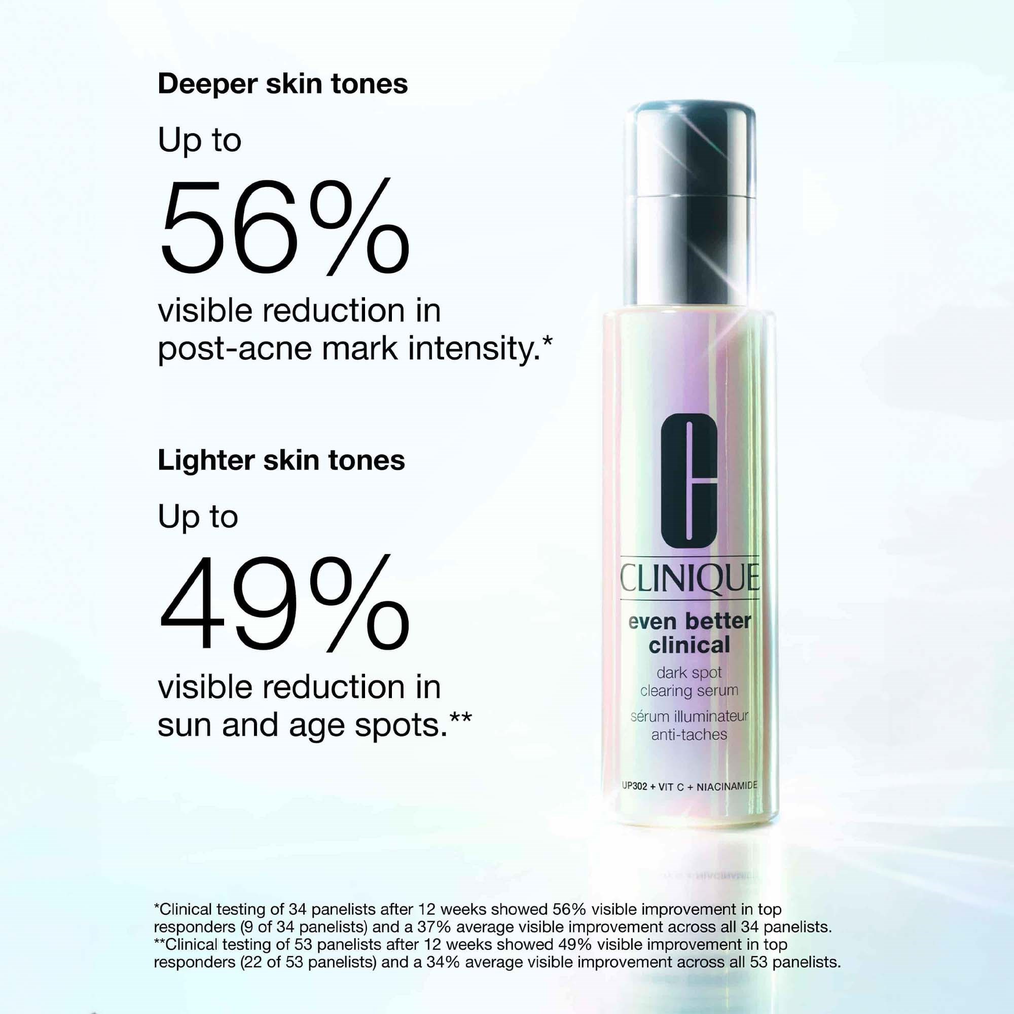 Clinique Even Better Dark Spot Clearing Serum 50 ml (obrázok 4)