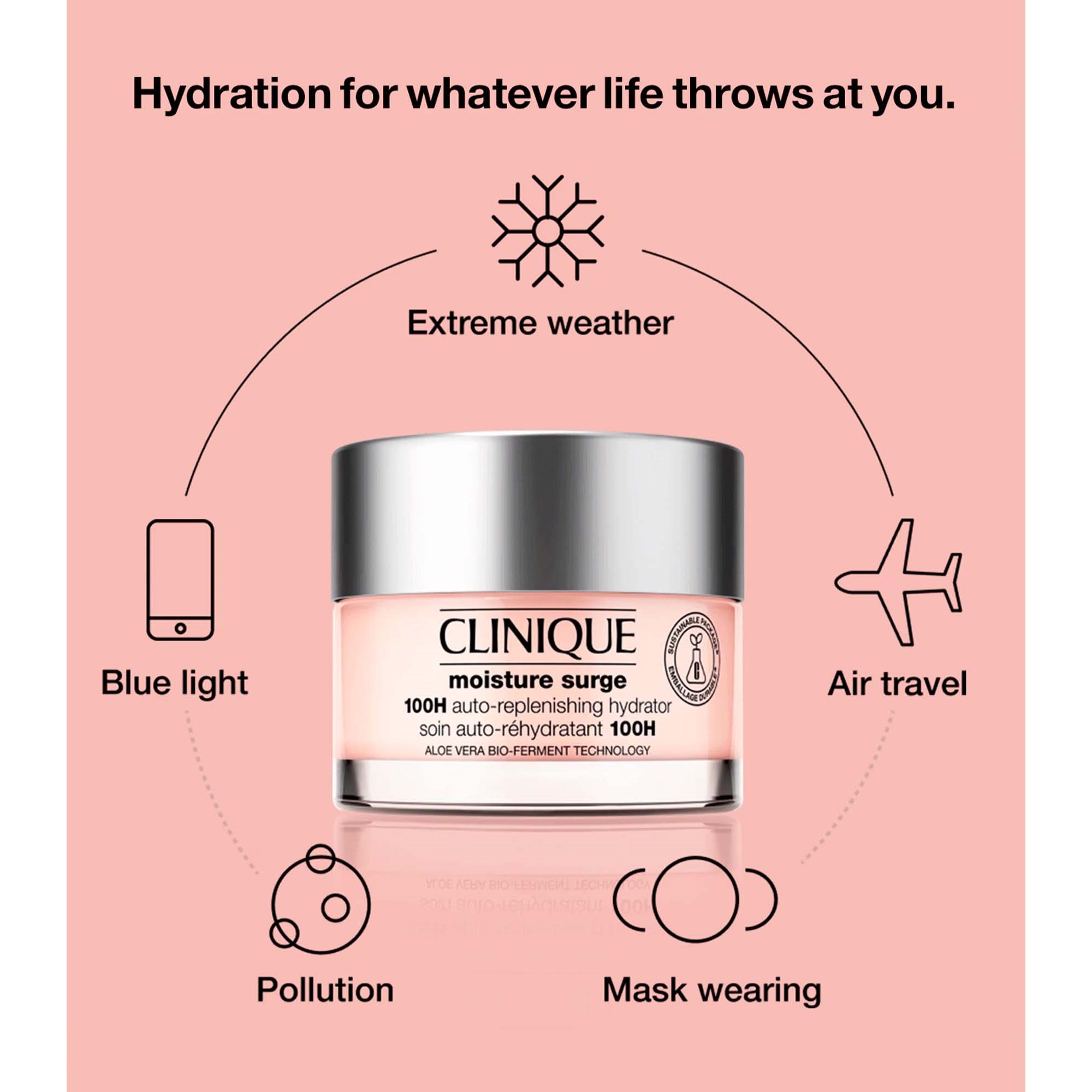 Clinique Moisture Surge 100-Hour Auto-Replenishing Hydrator 125 ml (obrázok 3)