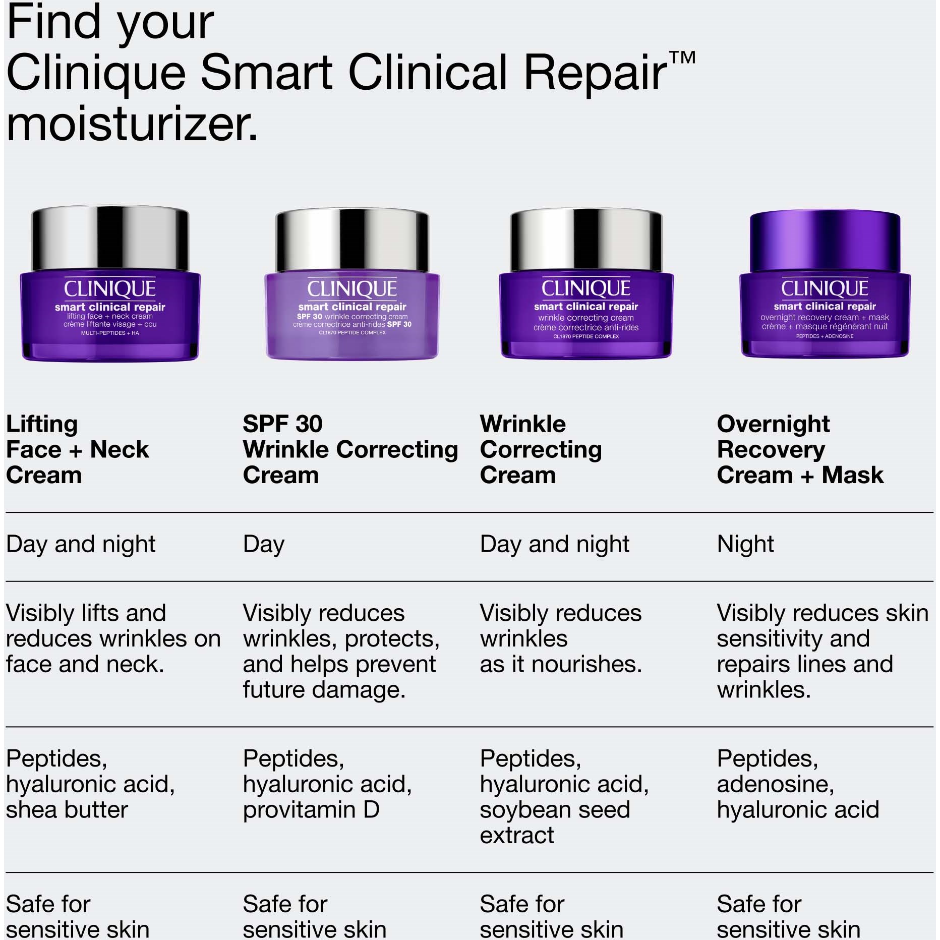 Clinique Smart Clinical Repair Overnight Recovery Cream and Mask 50 ml (obrázok 9)
