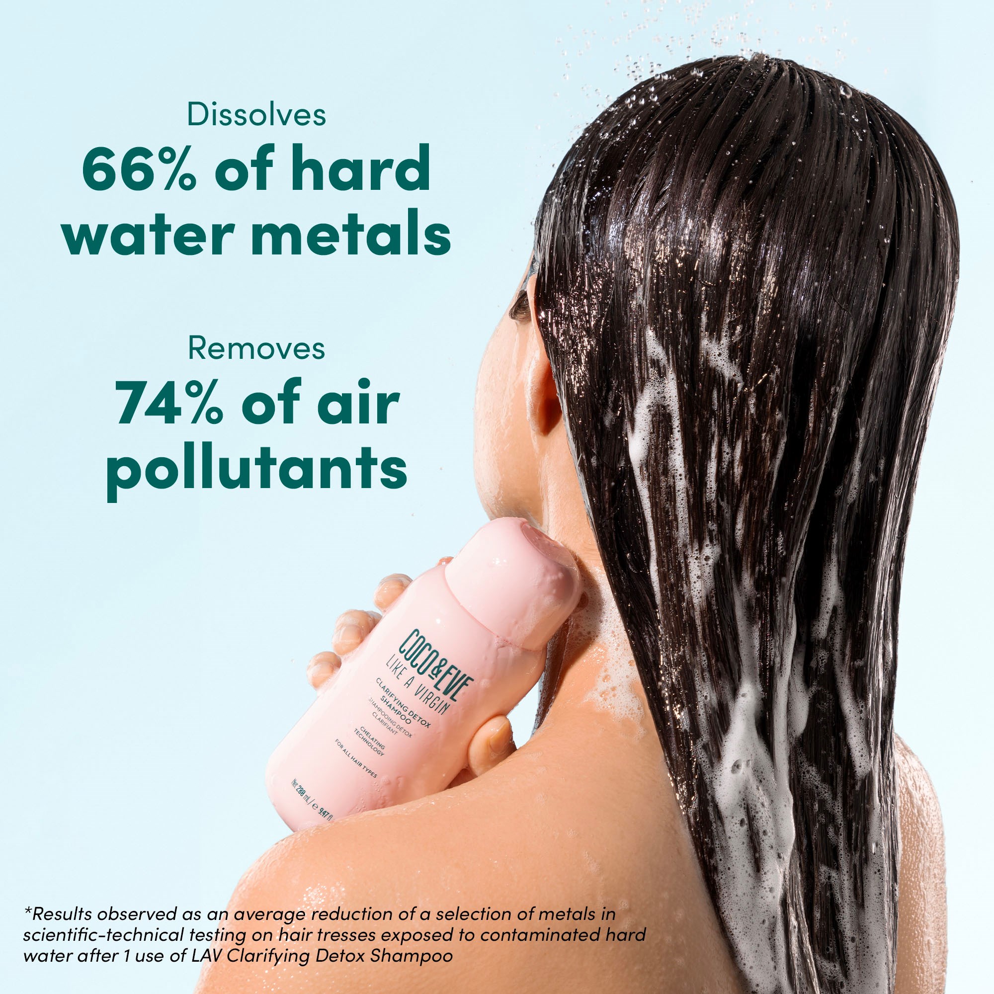 Coco & Eve Clarifying Detox Shampoo 280 ml (obrázok 5)