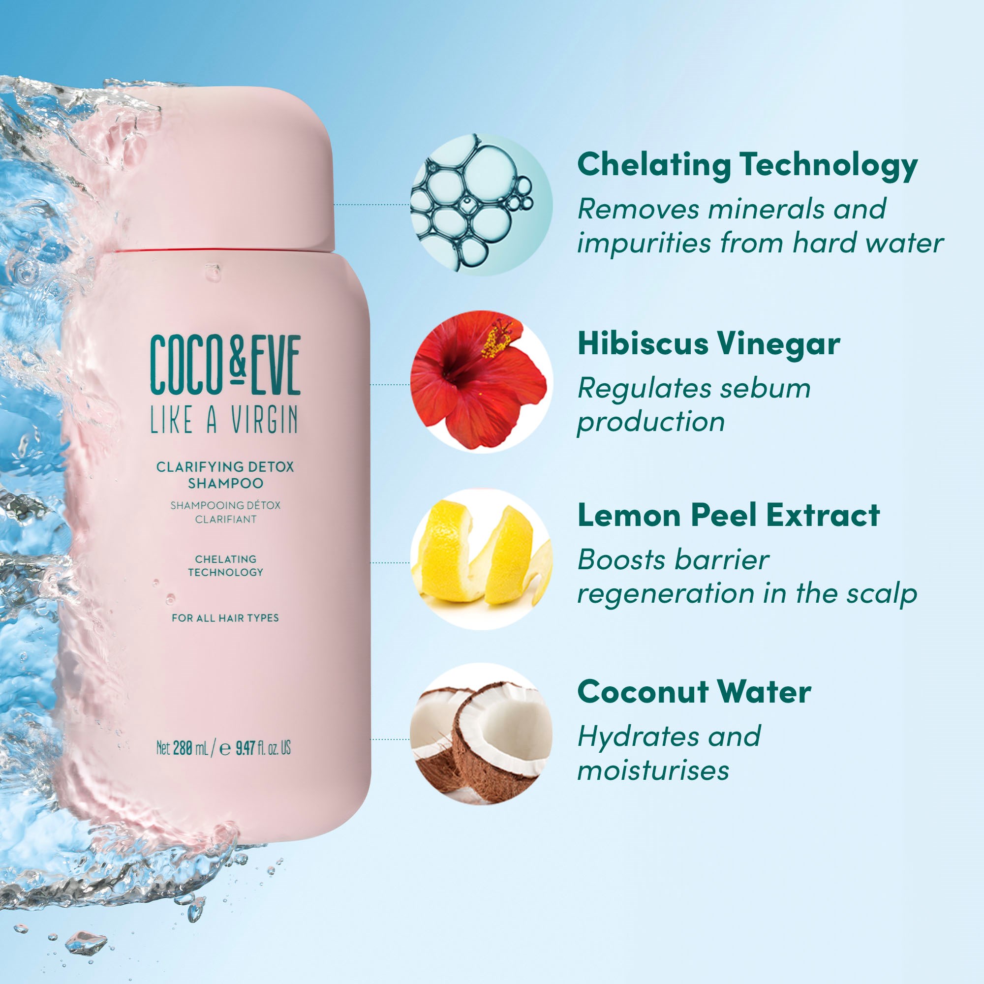 Coco & Eve Clarifying Detox Shampoo 280 ml (obrázok 6)