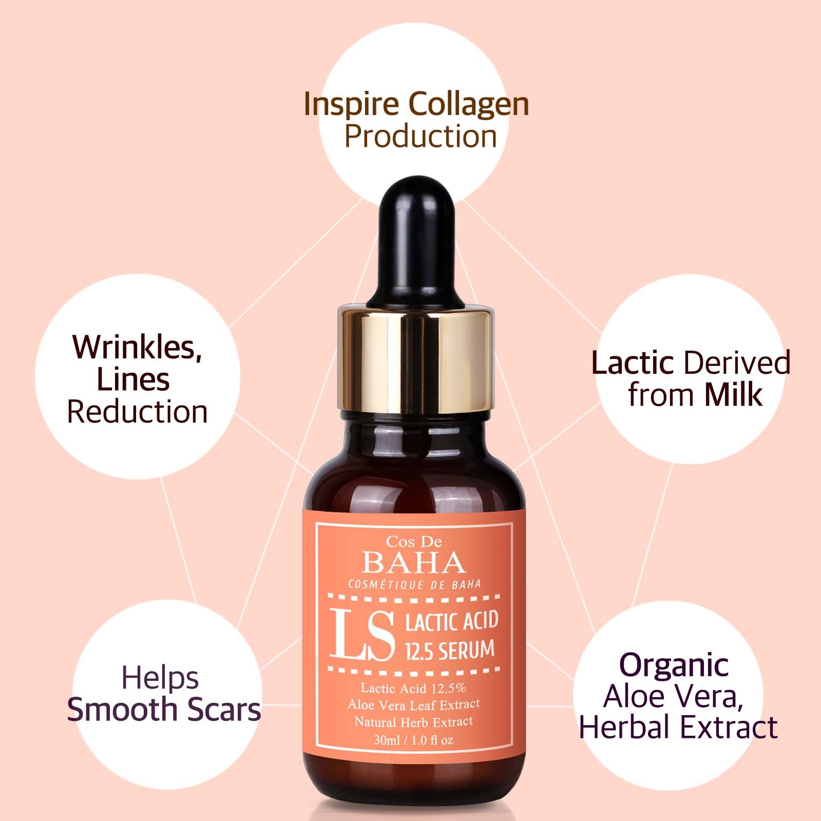 Cos De BAHA Lactic Acid serum 30 ml (obrázok 3)