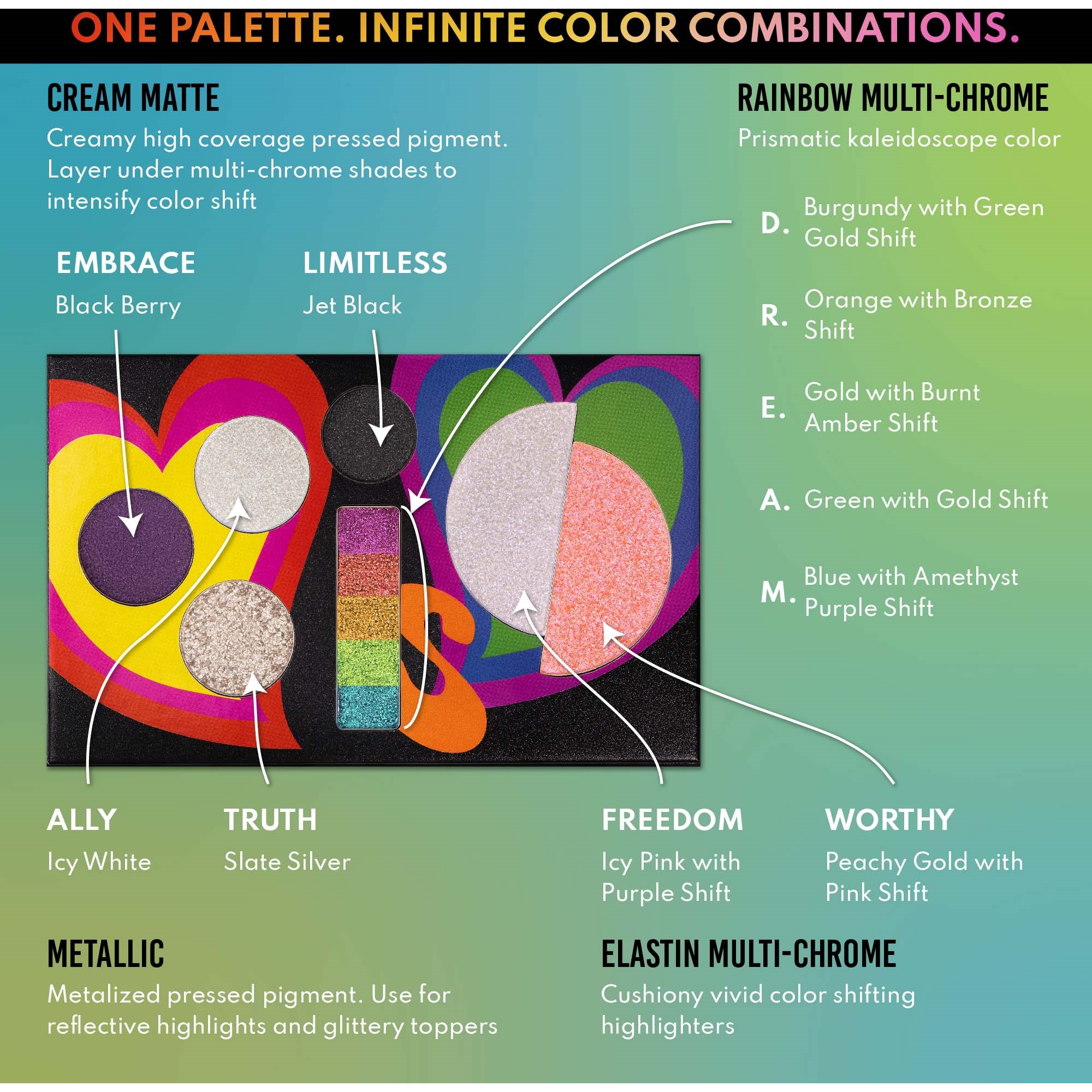 Danessa Myricks Beauty Pride Palette Love Is Love (obrázok 5)