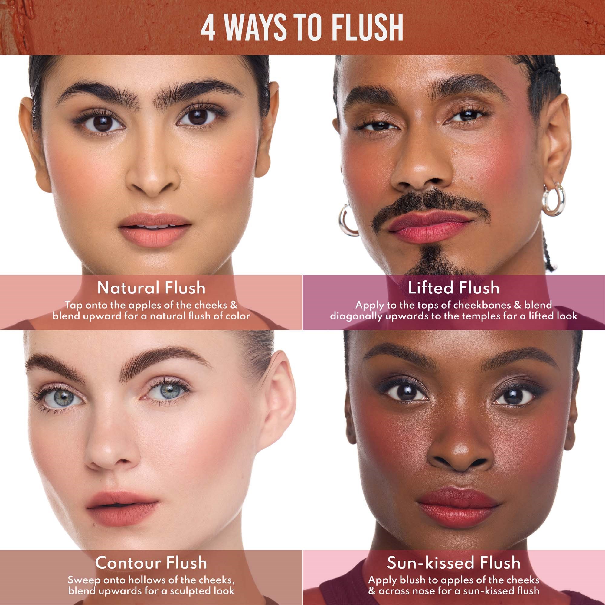 Danessa Myricks Beauty Yummy Skin 4 Ever Flushed Kit (obrázok 5)