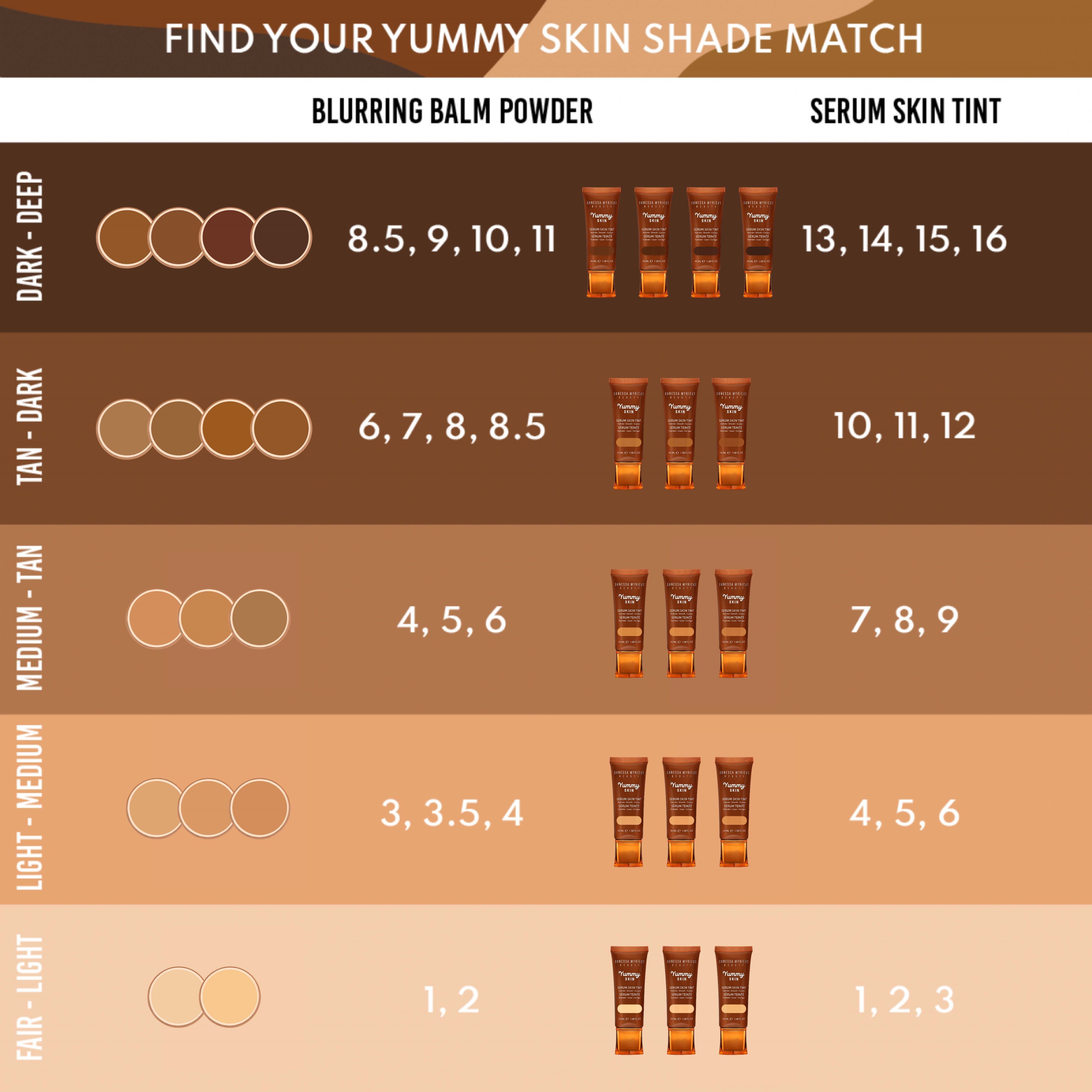 Danessa Myricks Beauty Yummy Skin Serum Skin Tint - krem koloryzujący (obrázok 11)