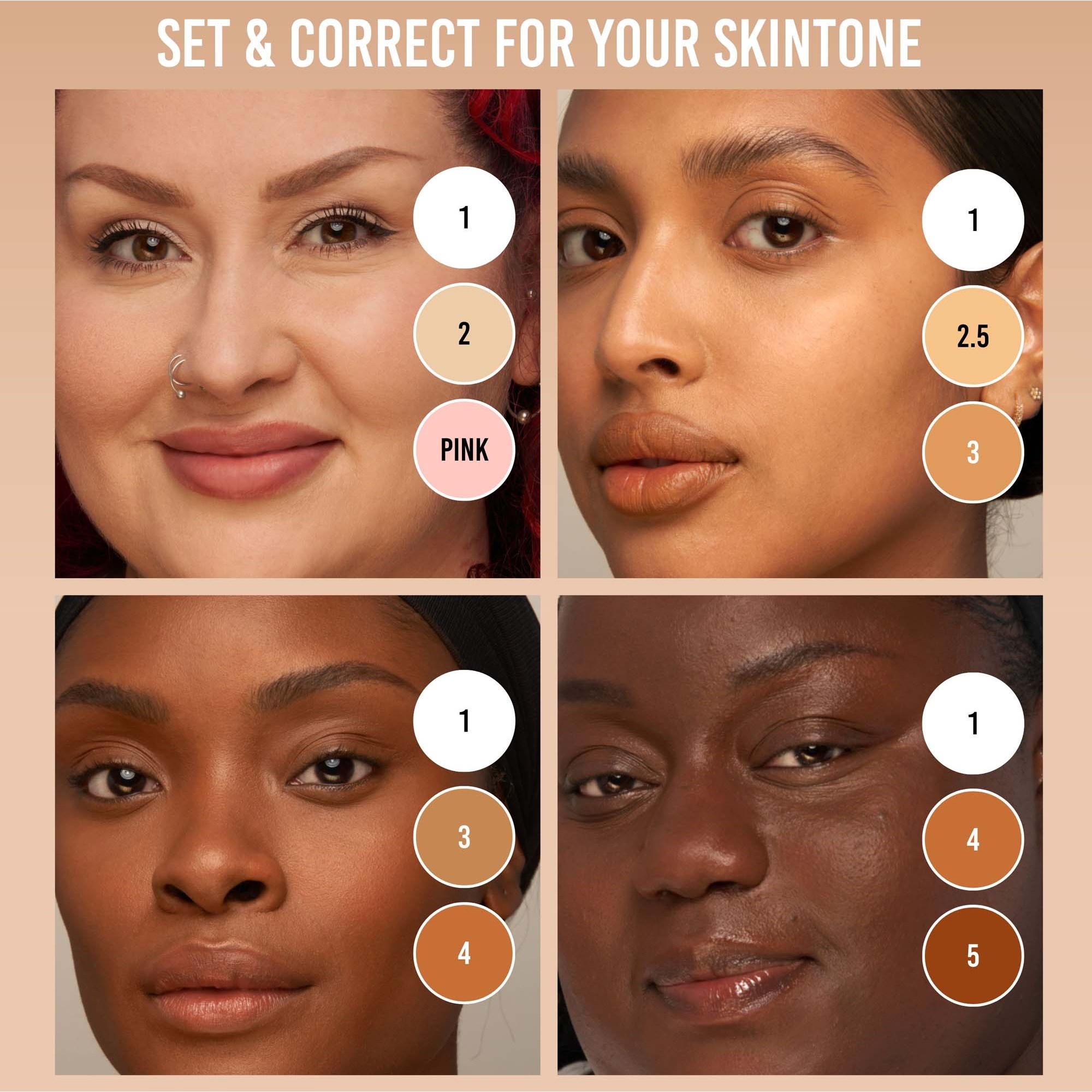 Danessa Myricks Beauty Evolution Powder #2.5 (obrázok 6)