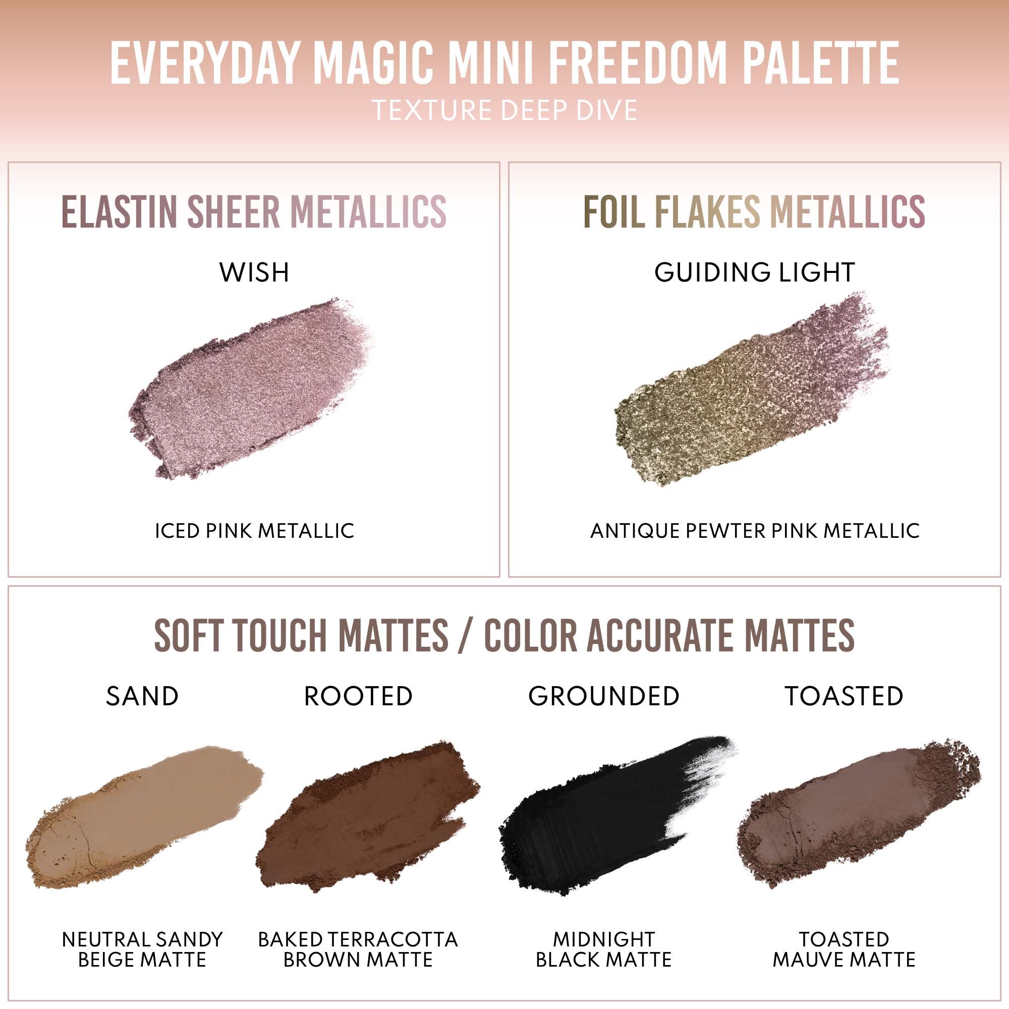 Danessa Myricks Beauty Lightwork Palette Freedom Palette Everyday Magi (obrázok 4)
