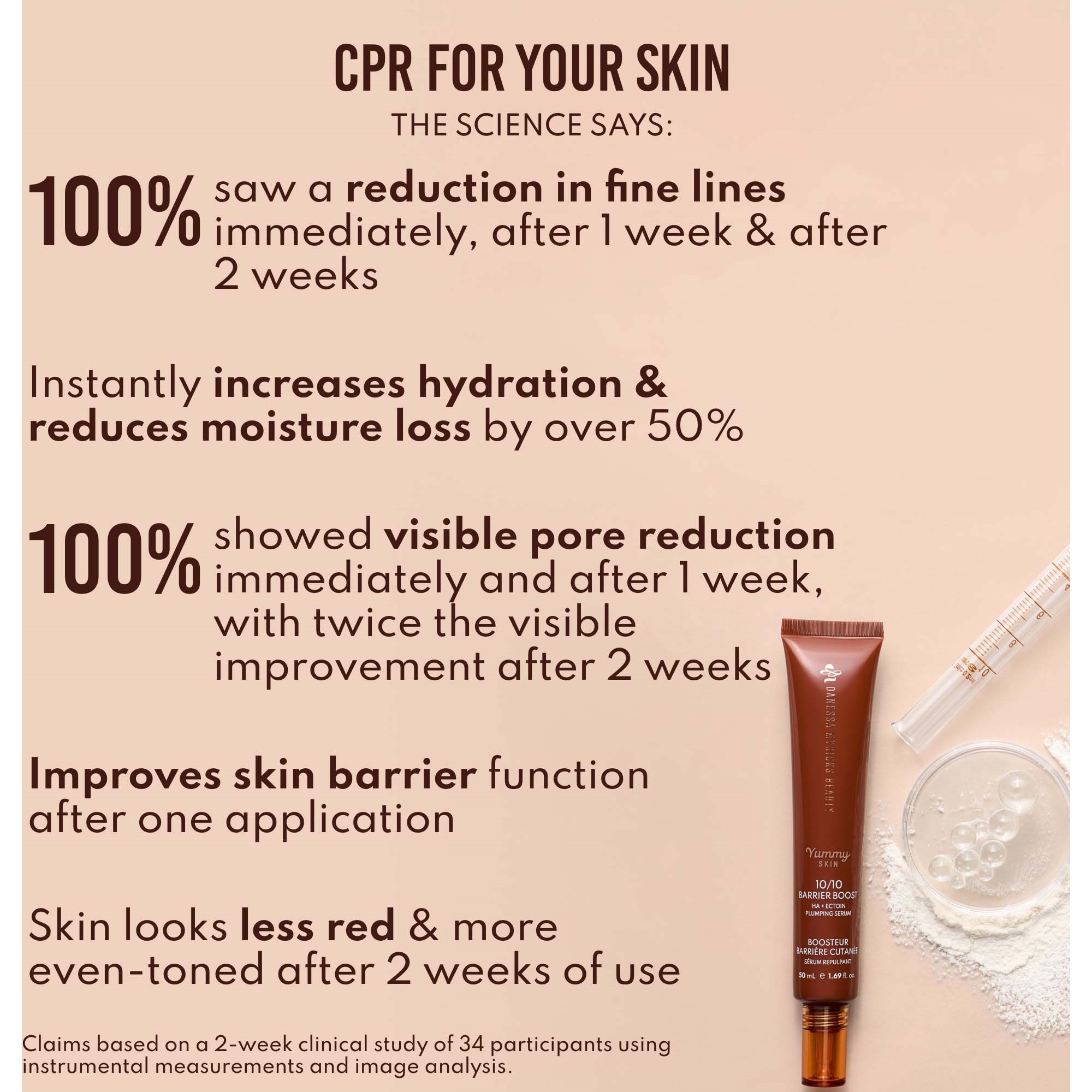 Danessa Myricks Beauty Yummy Skin 10/10 Barrier Boost 50 ml (obrázok 4)