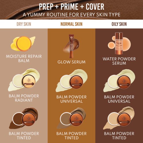Пудра-бальзам Danessa Myricks Beauty Yummy Skin Blurring Balm Powder многофункциональная, оттенок 3.75, 18 г — фото 7