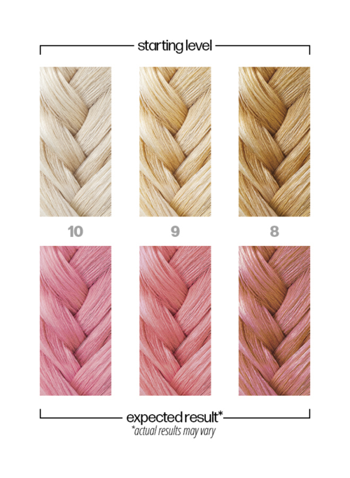 Danger Jones Semi-Permanent Color Cheap Date