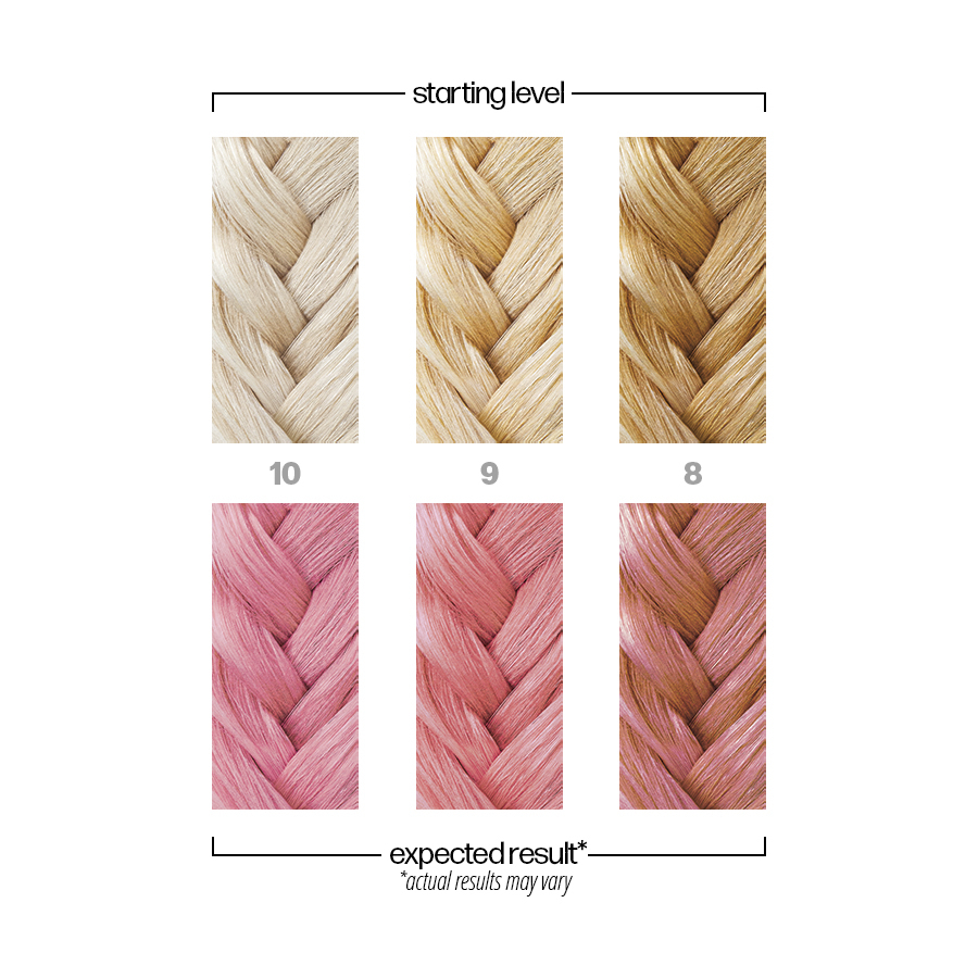 Danger Jones Semi-Permanent Color Cheap Date 118 ml