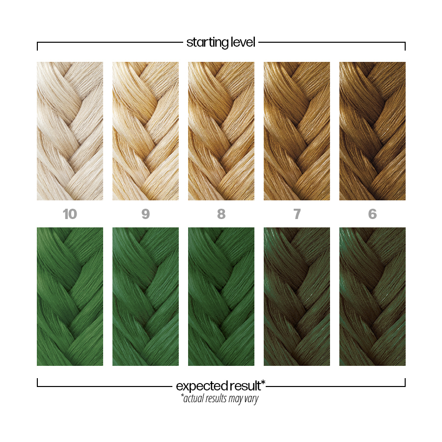Danger Ridge Color Danger Jones Semi-Permanent Color Empire | lyko.com