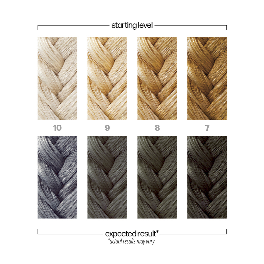 Danger Jones Semi-Permanent Color Pavement billede