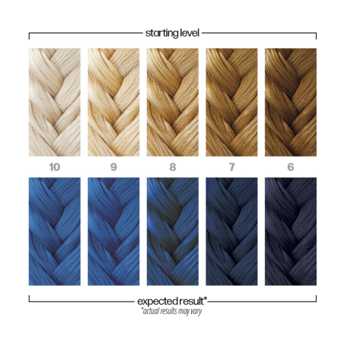 Próbki kolorów pokazują gradient od jasnego blond do ciemno granatowego, ułożone w dwóch rzędach po pięć. Każda próbka ma teksturę tkaniny.