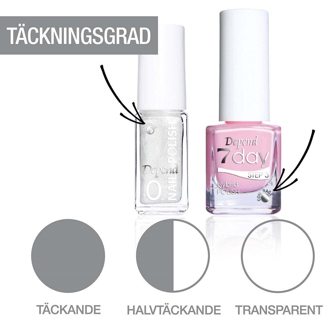 Alternativ bild 1 för Depend 7day Showstopper Hybrid Polish 7335 Blue Cocktail