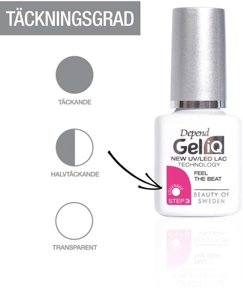 Een nagellakfles met drie cirkels die dekking aangeven: volledig, halfdekkend en transparant.