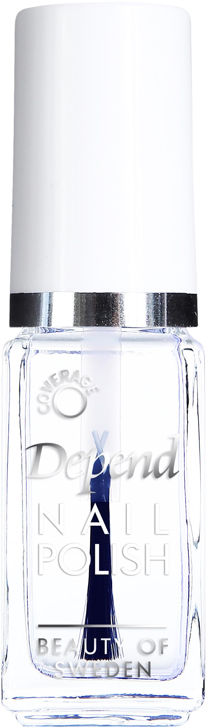 Depend Minilack Nail Polish 33