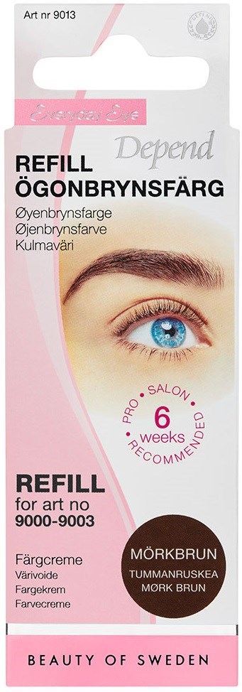 En pakke med øjenbrynfarve refill, viser et øje med en blå øjenbryn, pink og hvid emballage, og svensk tekst.