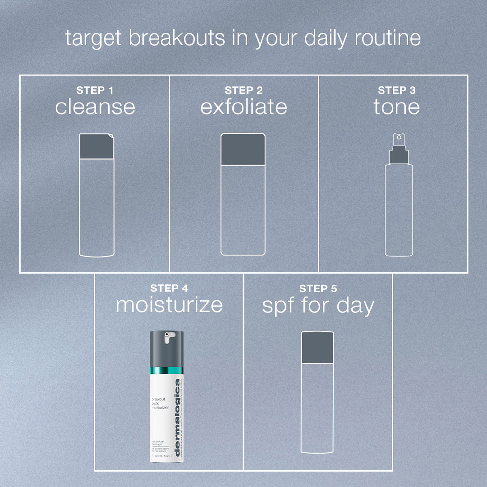 Dermalogica Active Clearing Breakout Biotic Moisturizer 50 ml (obrázok 10)