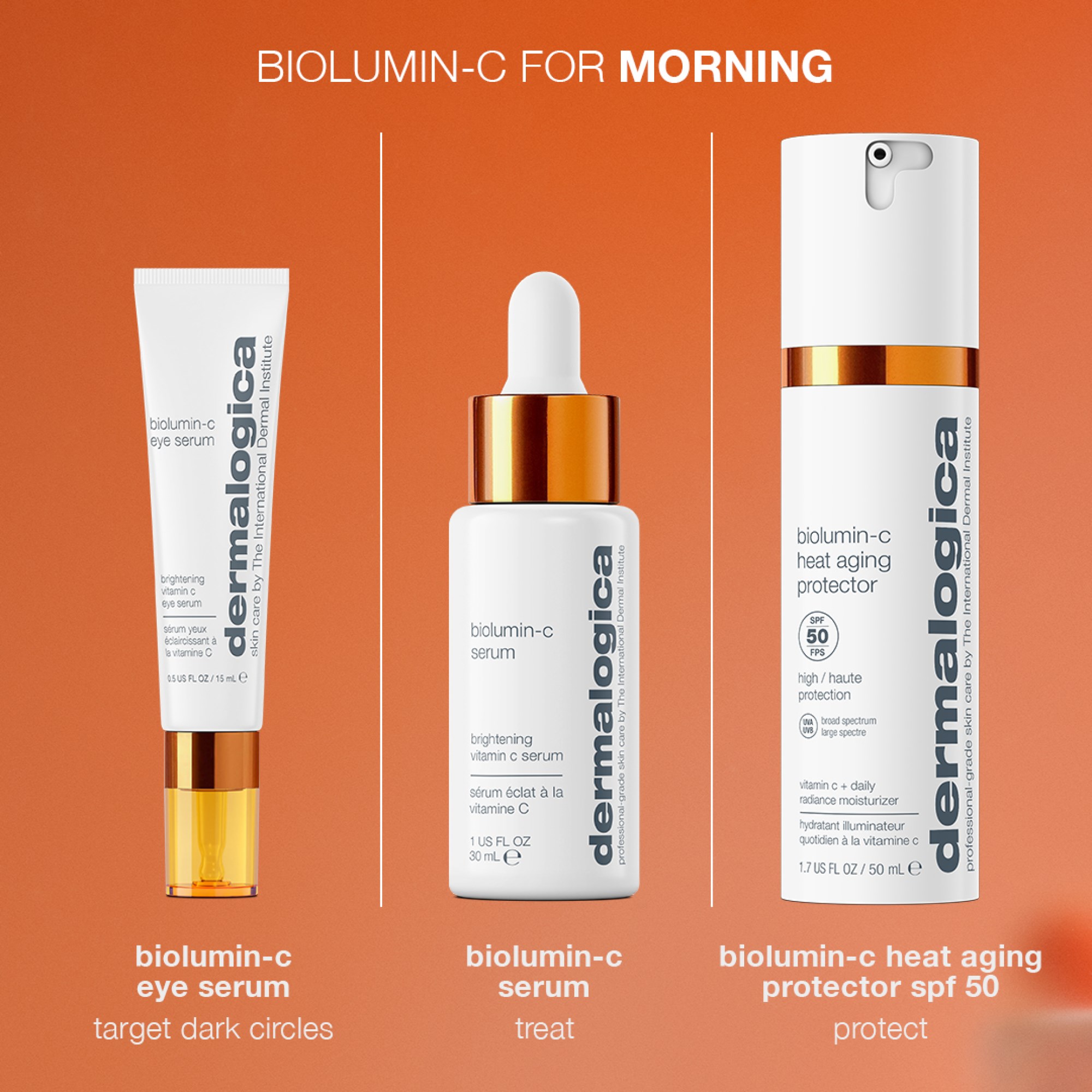 Dermalogica Biolumin-C Heat Aging Protector 50 ml (obrázok 7)
