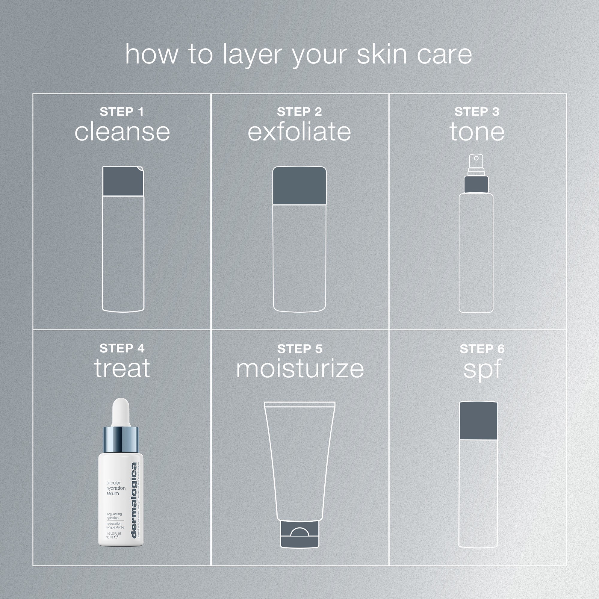 Dermalogica Circular Hydration Serum 59 ml (obrázok 8)