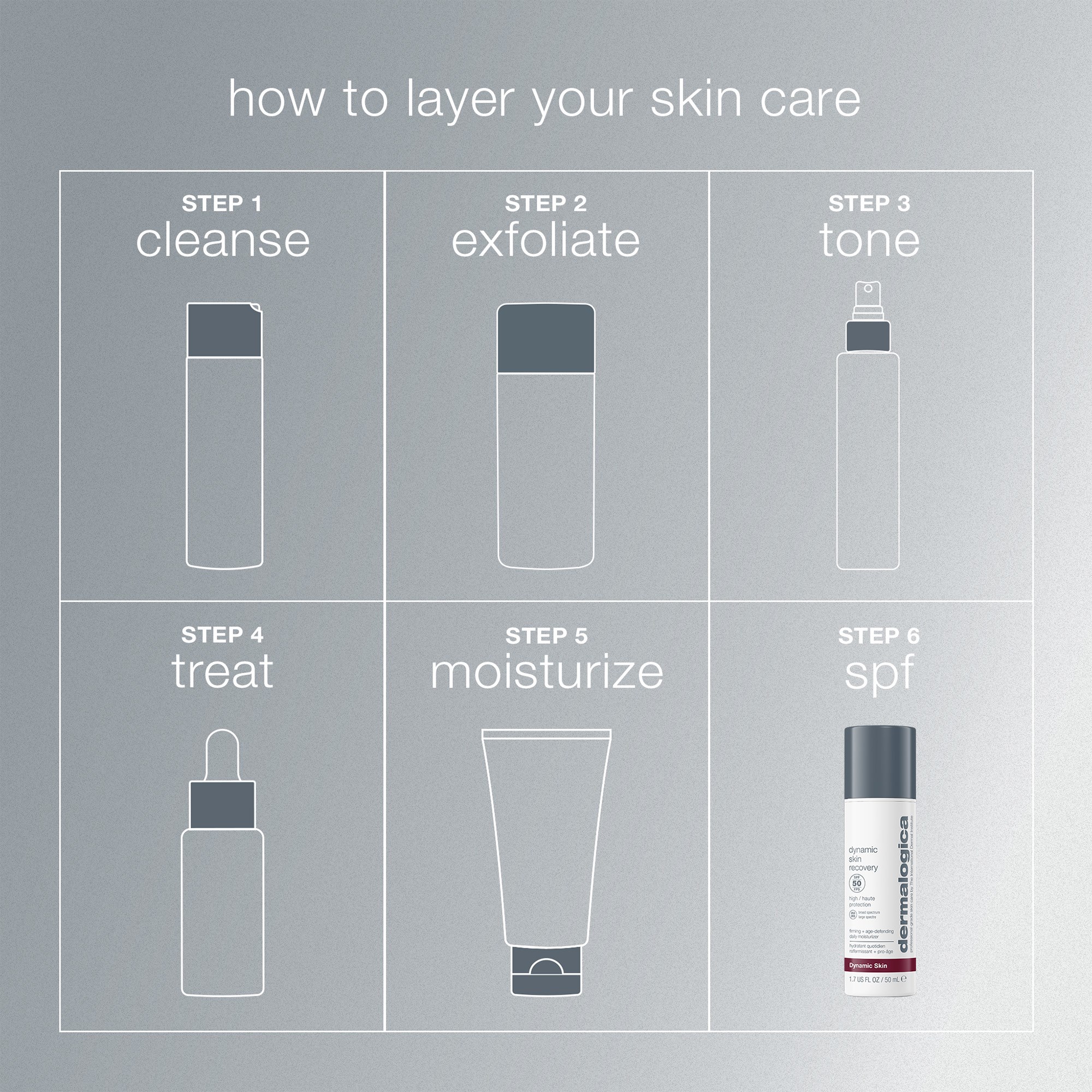 Dermalogica Dynamic Skin Recovery SPF50 100 ml (obrázok 7)