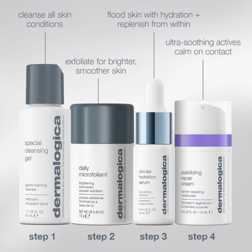 Skincare routine: cleanse, exfoliate, hydrate, and protect with creams and gels.