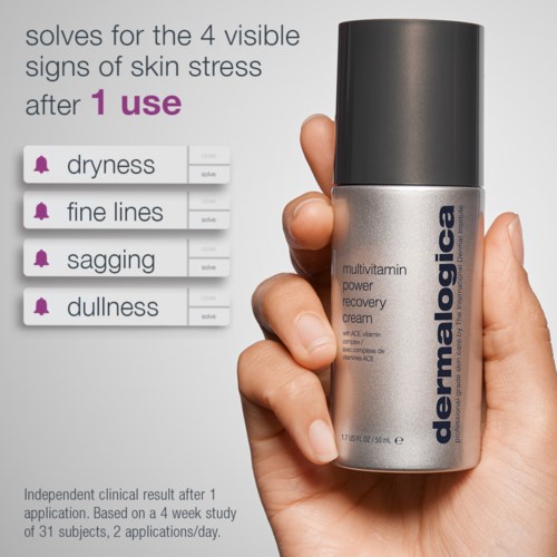 Käsi pitää hopeista purkkia, jossa lukee 'dermalogica multivitamin power recovery cream' ja teksti ihoärsytyksestä ja hyödyistä.