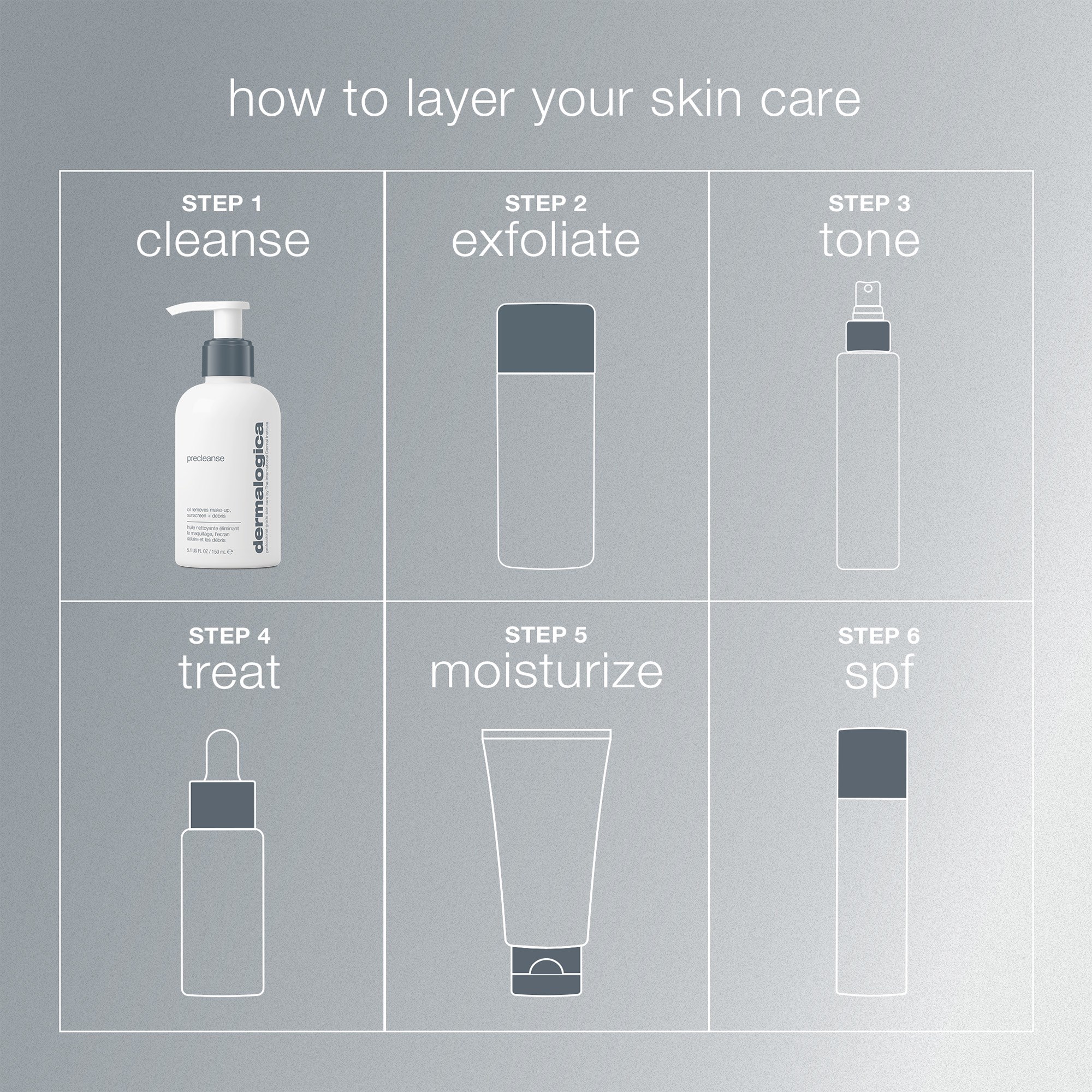 Dermalogica PreCleanse 295 ml (obrázok 9)