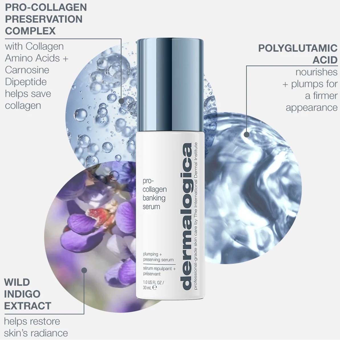 Dermalogica Pro-Collagen Banking Serum 30 ml (obrázok 7)