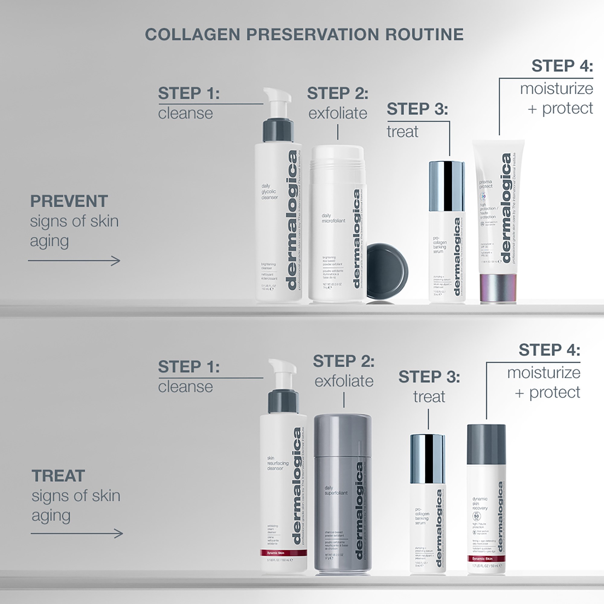 Dermalogica Pro-Collagen Banking Serum 59 ml (obrázok 10)