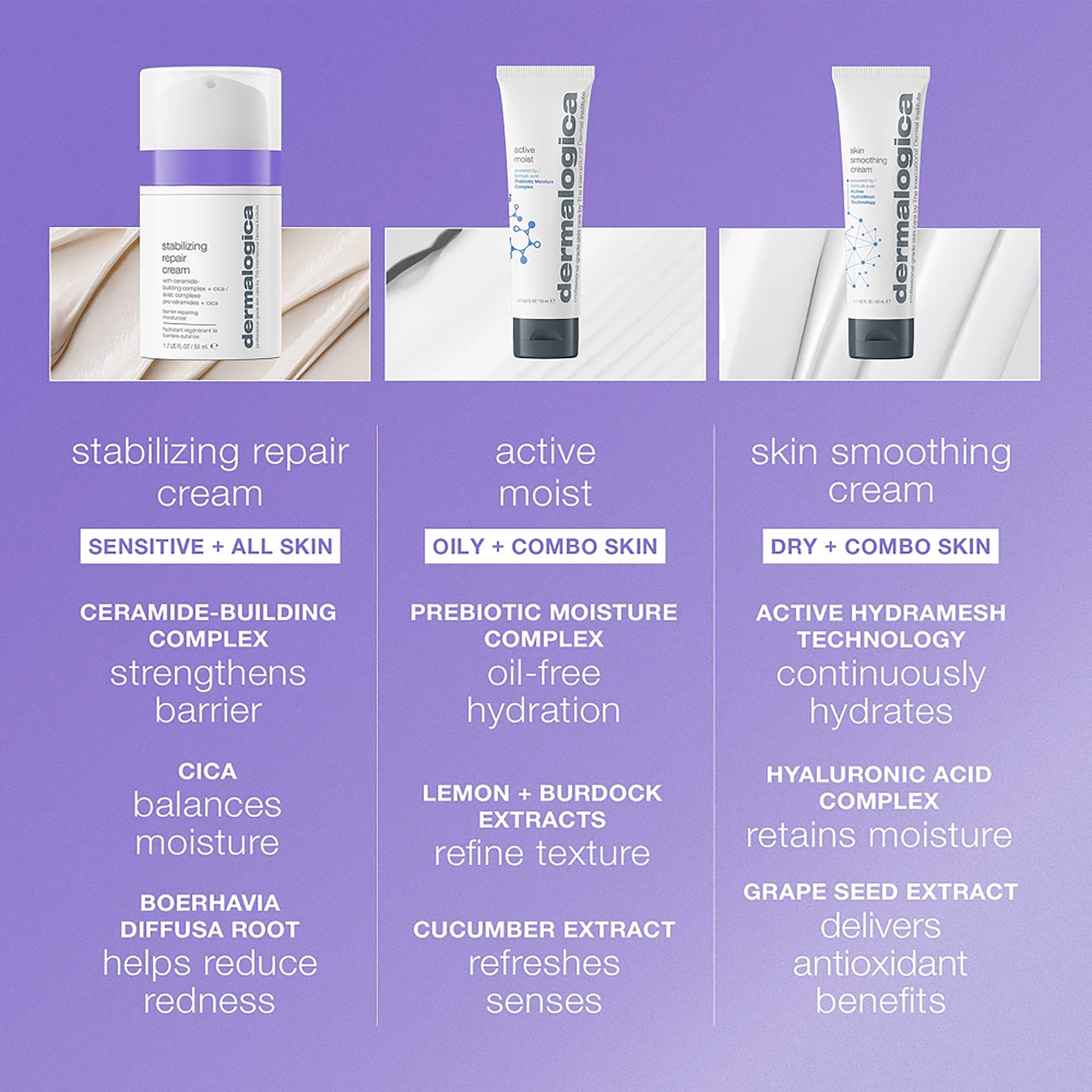 Dermalogica Stabilizing Repair Cream Jumbo 100 ml (obrázok 6)