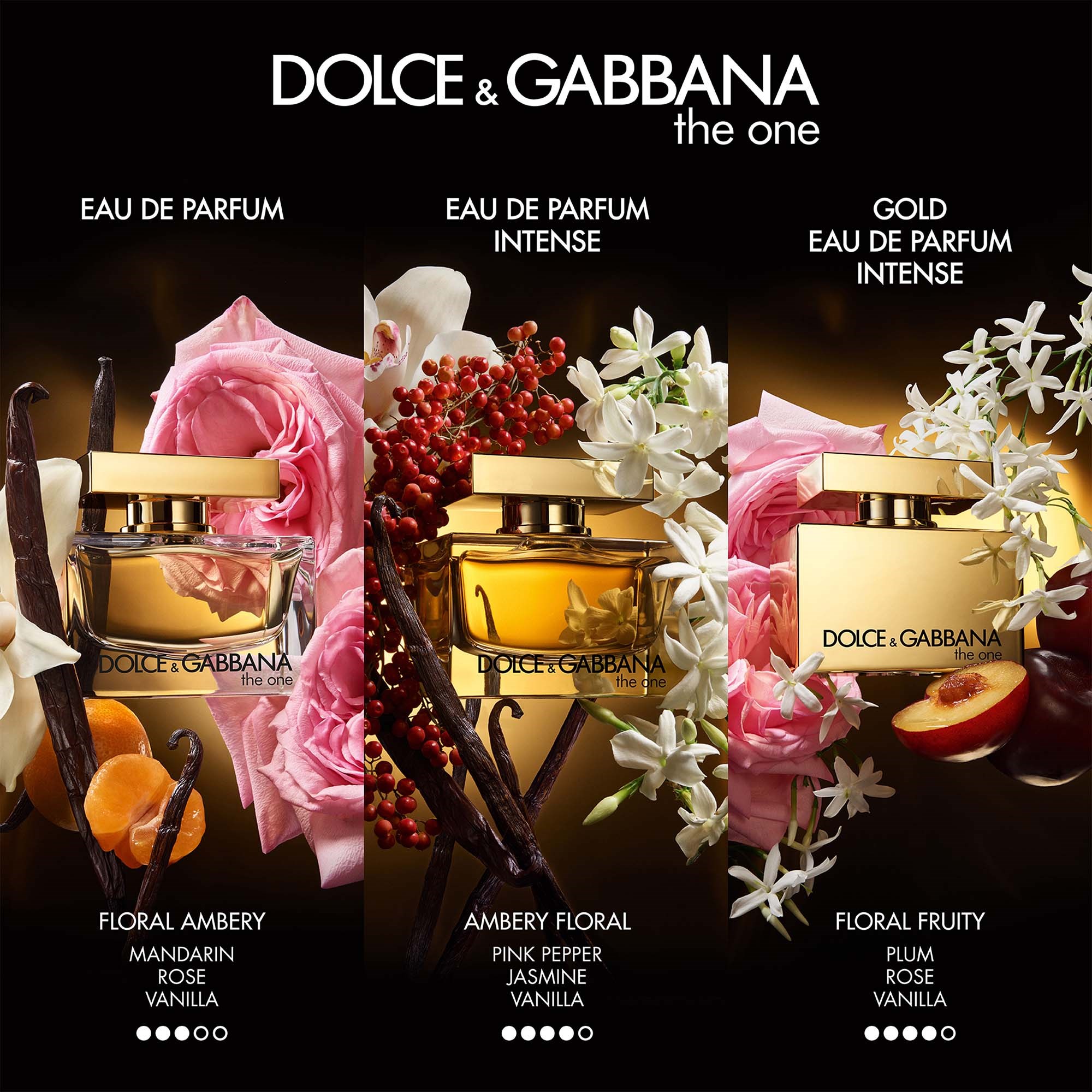 Dolce & Gabbana The One Eau de Parfum Intense 50 ml (obrázok 8)