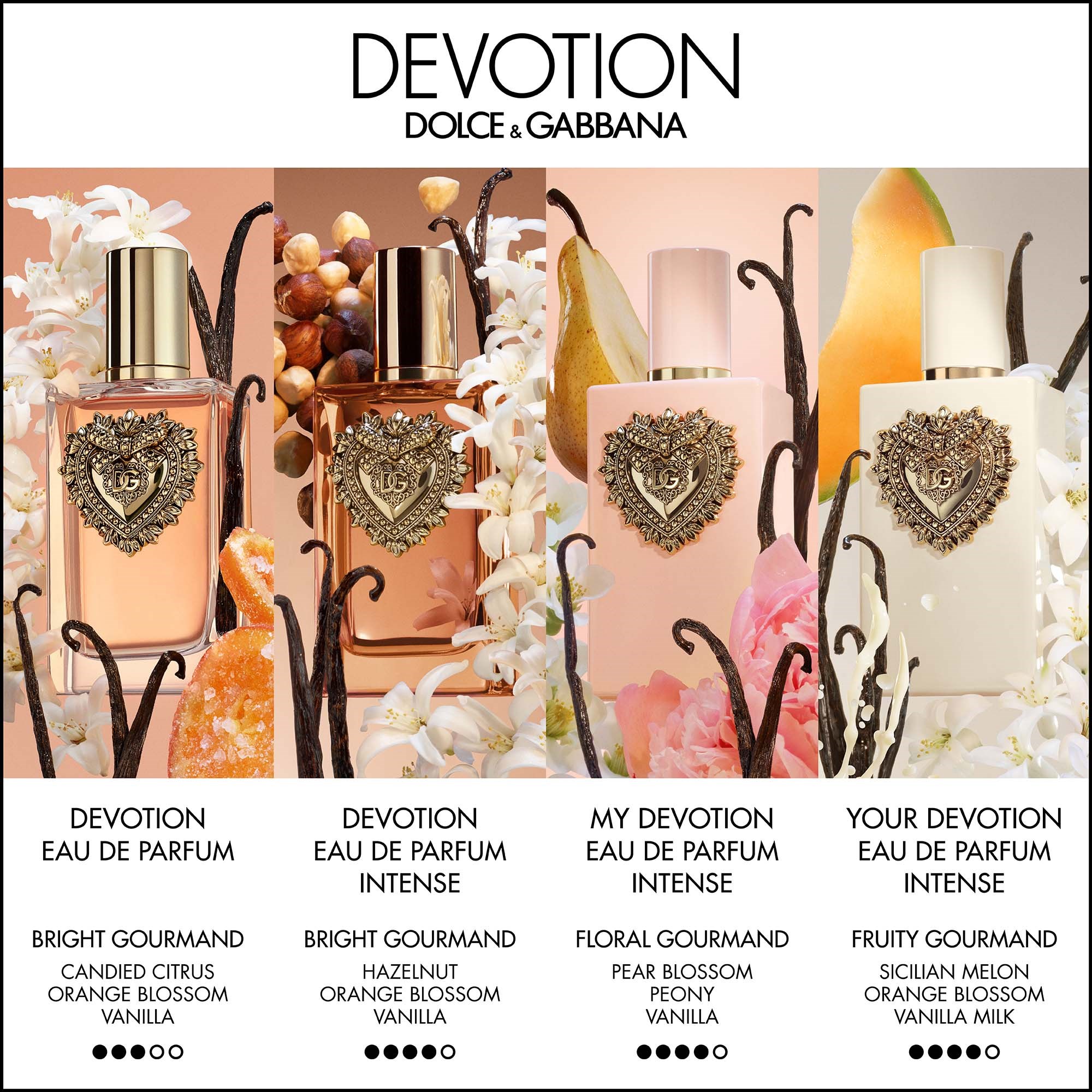 Dolce & Gabbana Your Devotion Eau de Parfum Intense 30 ml (zdjęcie 7)