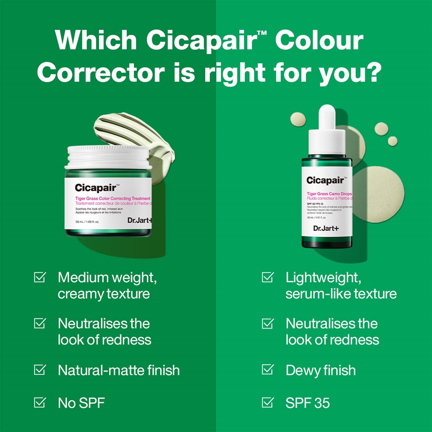 Dr.Jart+ Cicapair Tiger Grass Color Correcting Treatment - krem korygu (obrázok 8)