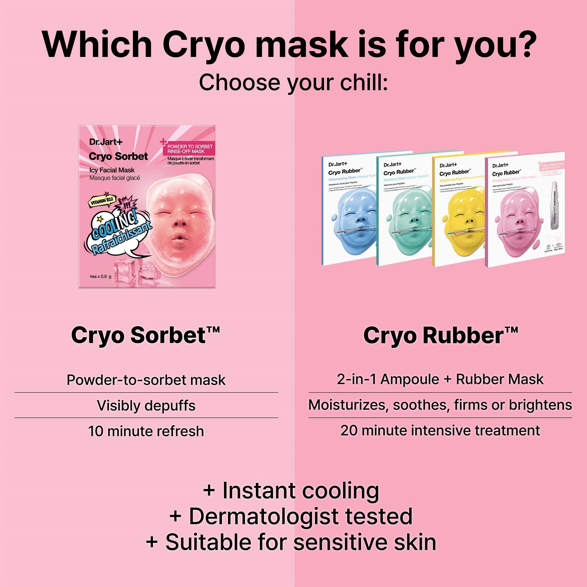 Dr.Jart+ Cryo Sorbet Icy Facial Mask 3 g (obrázok 9)