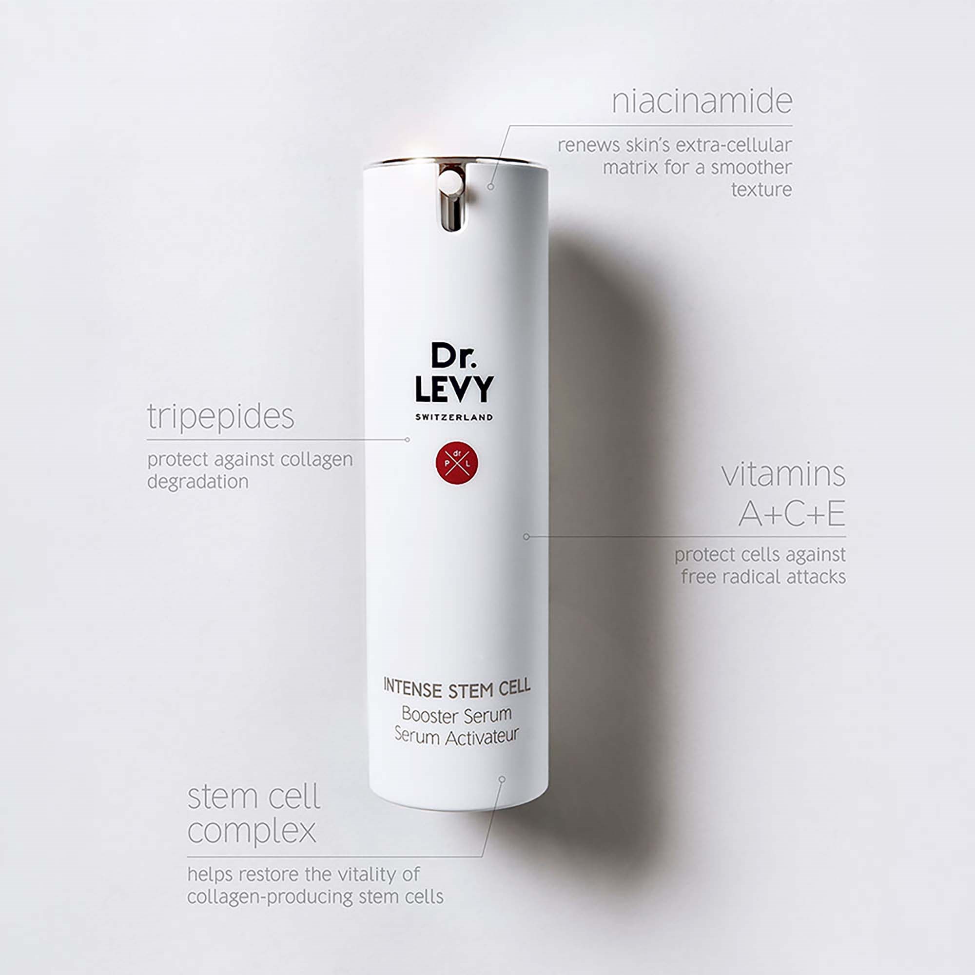 Dr. Levy Booster Serum 30 ml (zdjęcie 5)