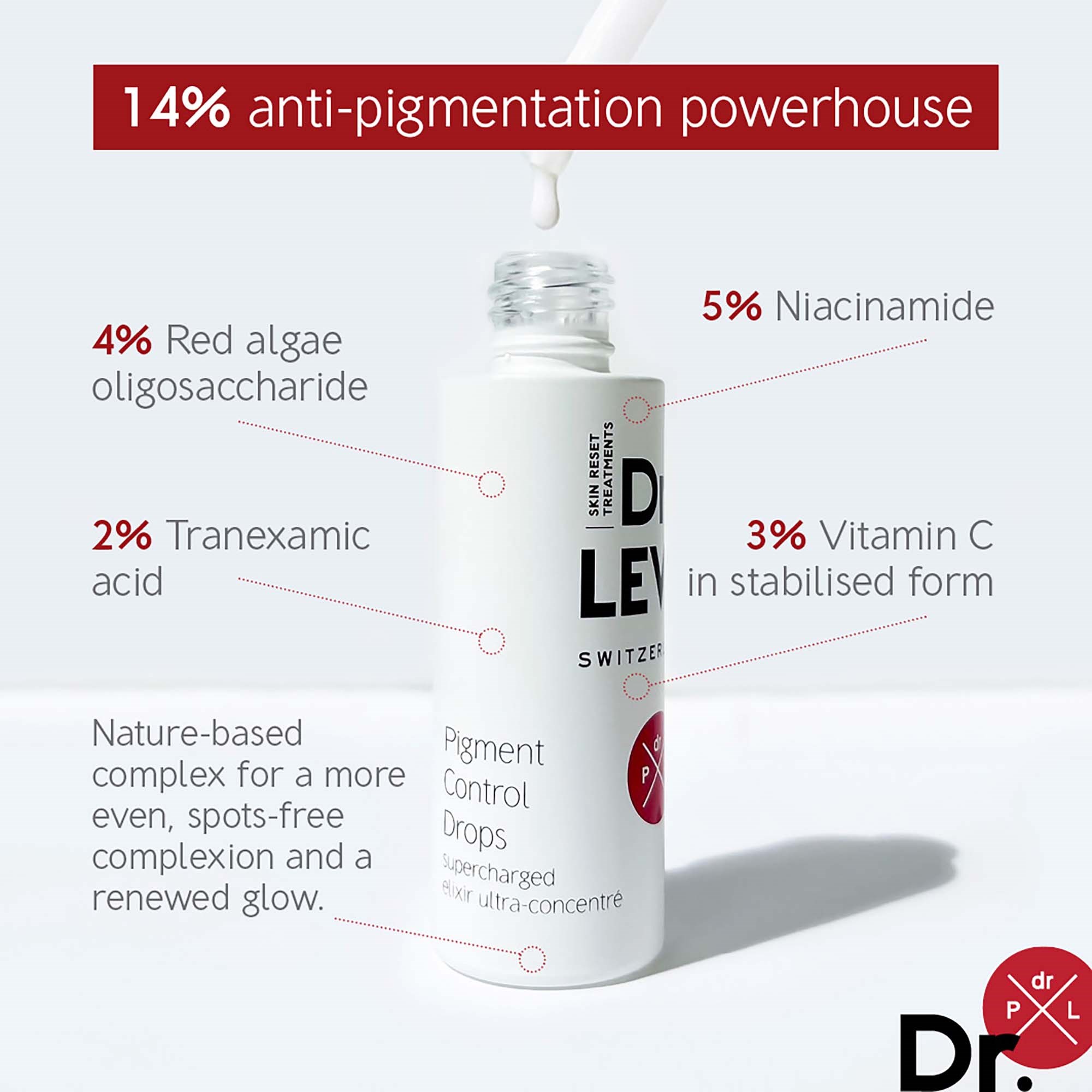 Dr. Levy Pigment Control Drops 30 ml (zdjęcie 5)