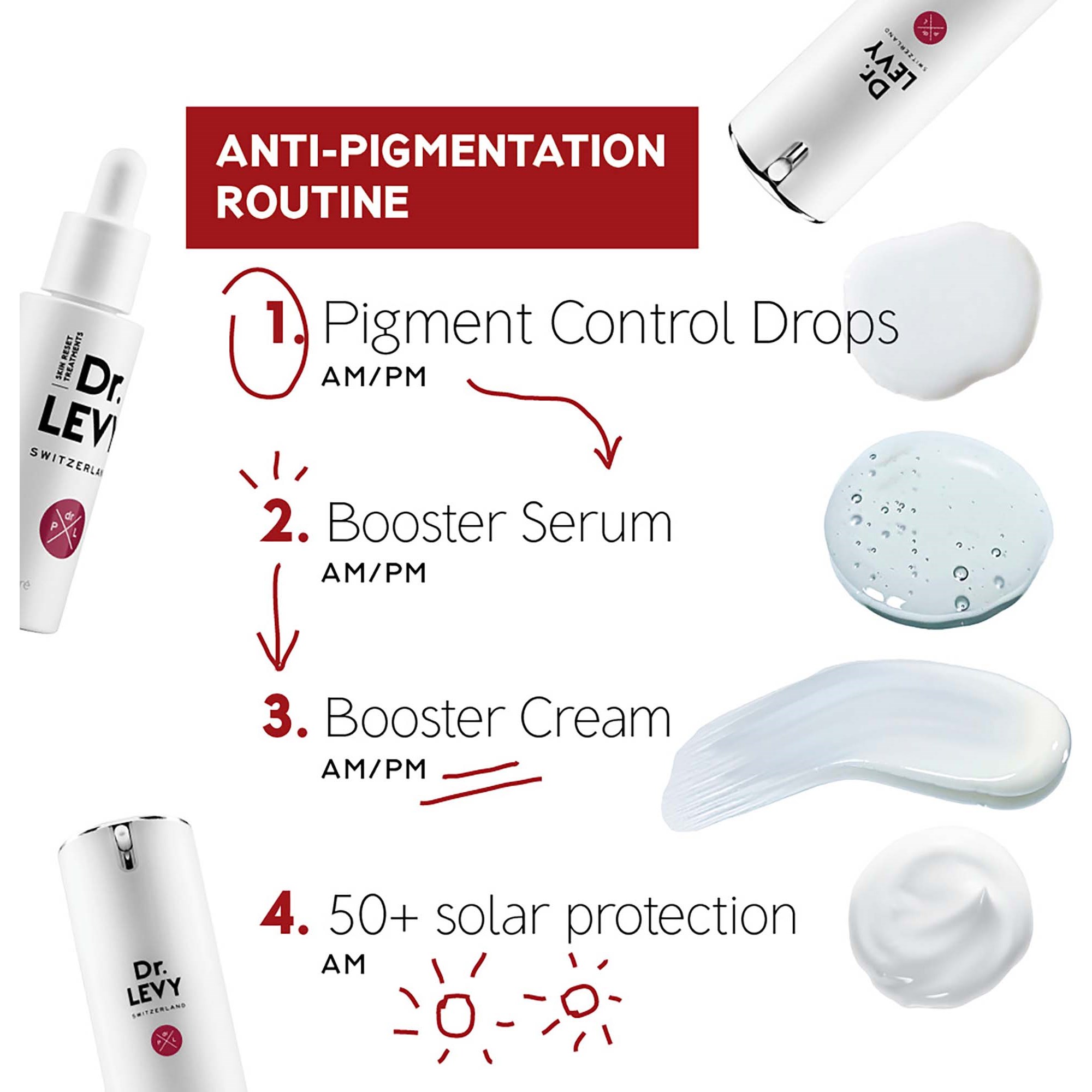 Dr. Levy Pigment Control Drops 30 ml (zdjęcie 8)