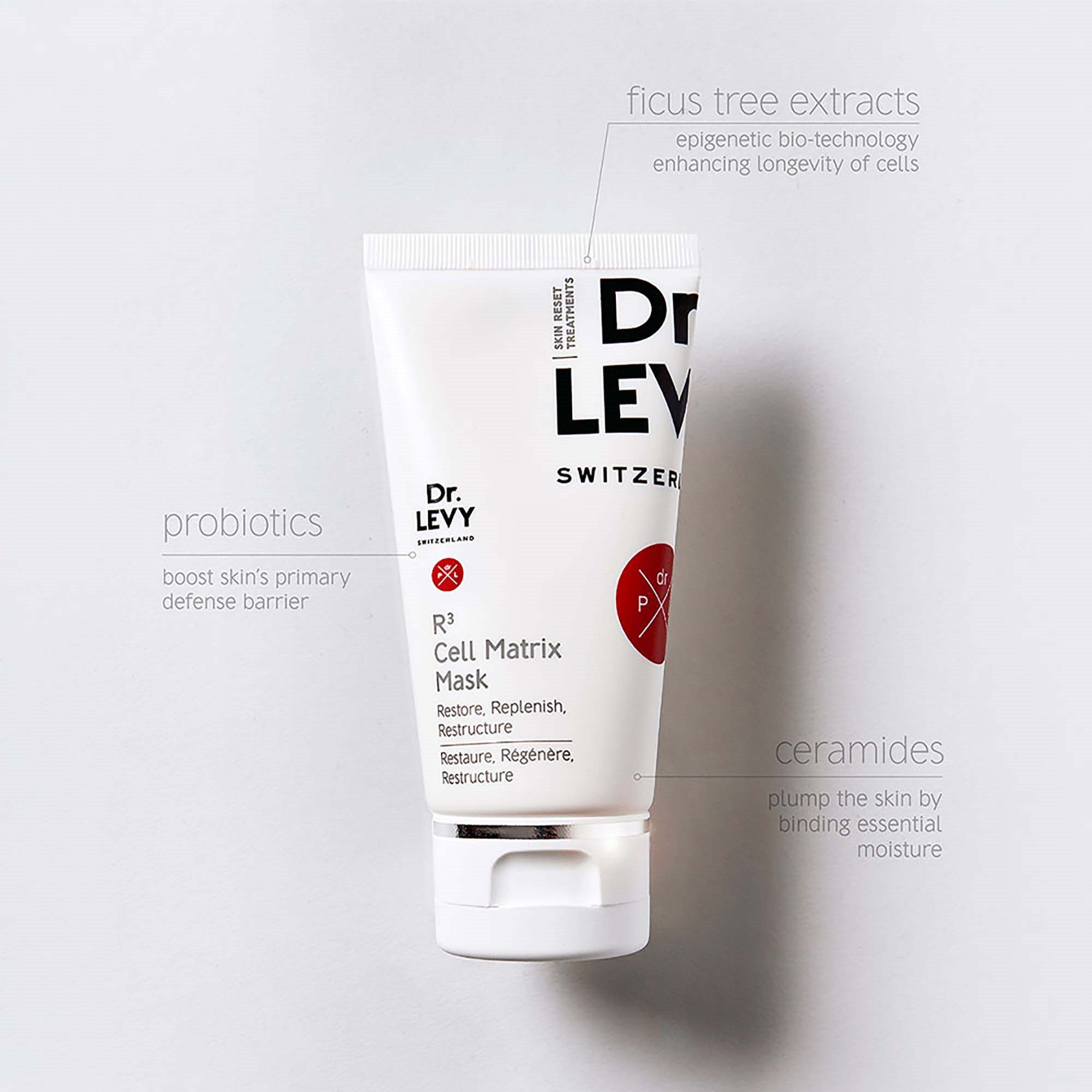 Dr. Levy R3 Cell Matrix Mask 50 ml (zdjęcie 5)