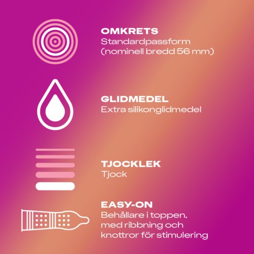 Een diagram dat een product uitlegt met een roze en oranje achtergrond, met iconen en tekst in het Zweeds over grootte, materialen, dikte en gebruik.