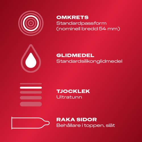 Rode achtergrond met witte tekst over verschillende gereedschappen en hun beschrijvingen, zoals doelen, lijm en stokjes.