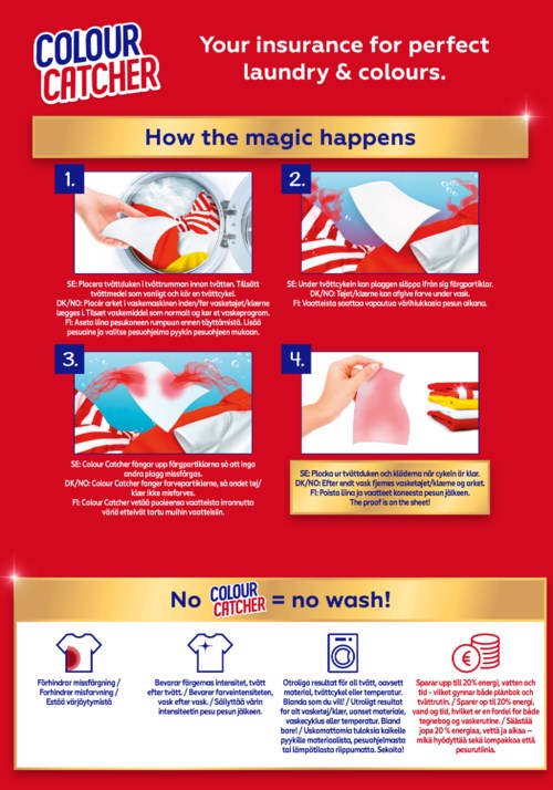 This is an infographic explaining how Colour Catcher works, with illustrations of laundry, hands, water, and no wash symbols.