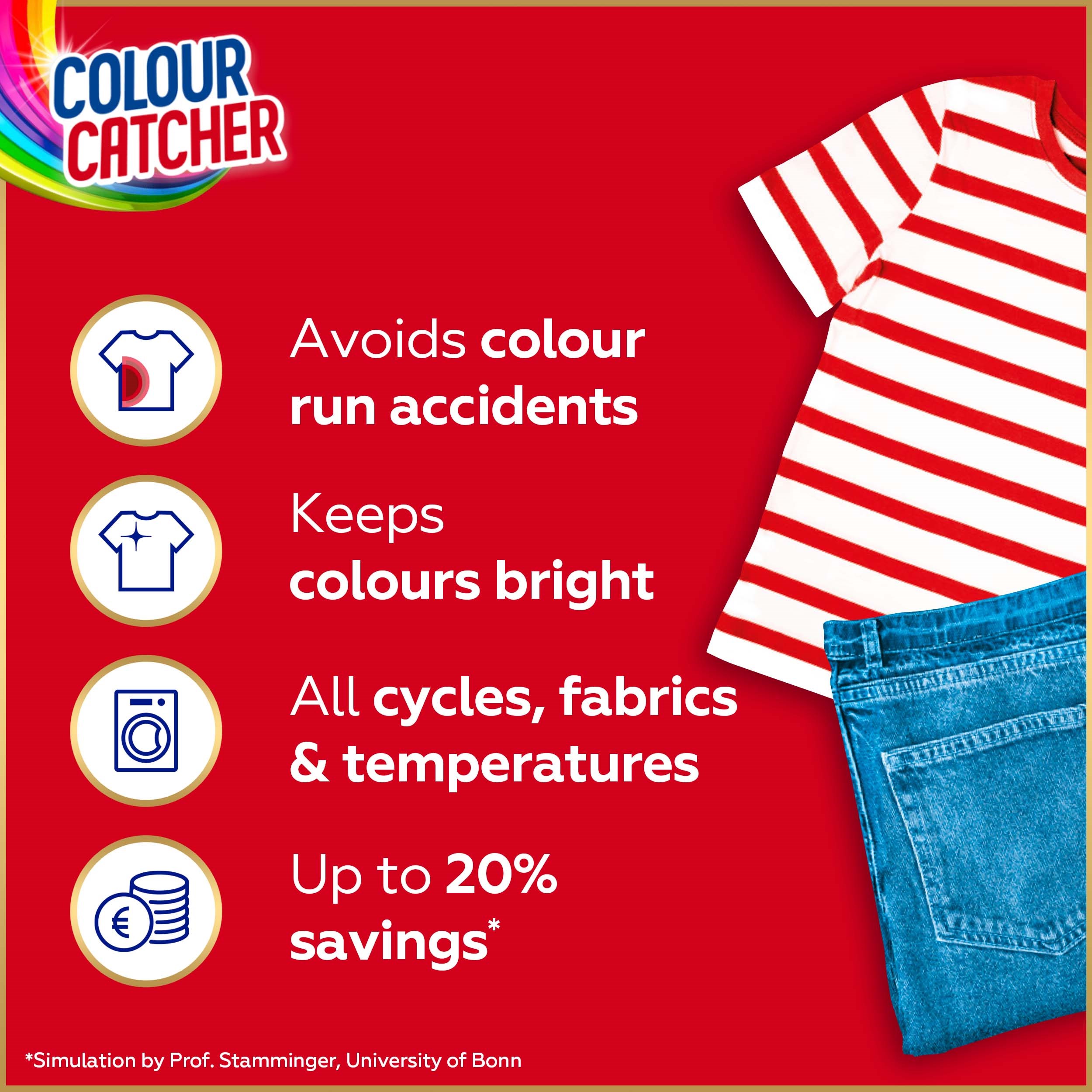 Dylon Colour Catcher 22 szt. (zdjęcie 2)