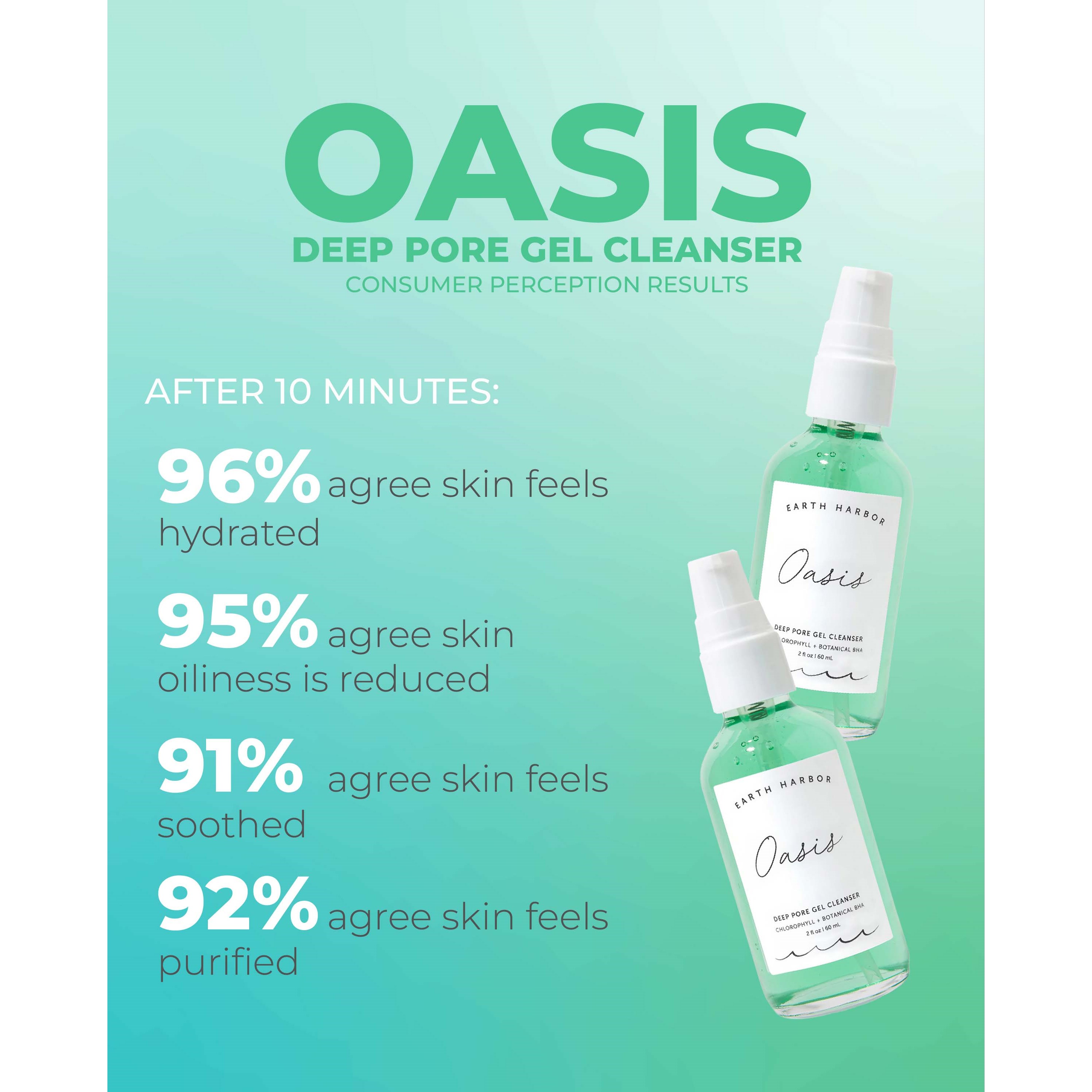 Earth Harbor Oasis Deep Pore Gel Cleanser 60 ml (obrázok 4)