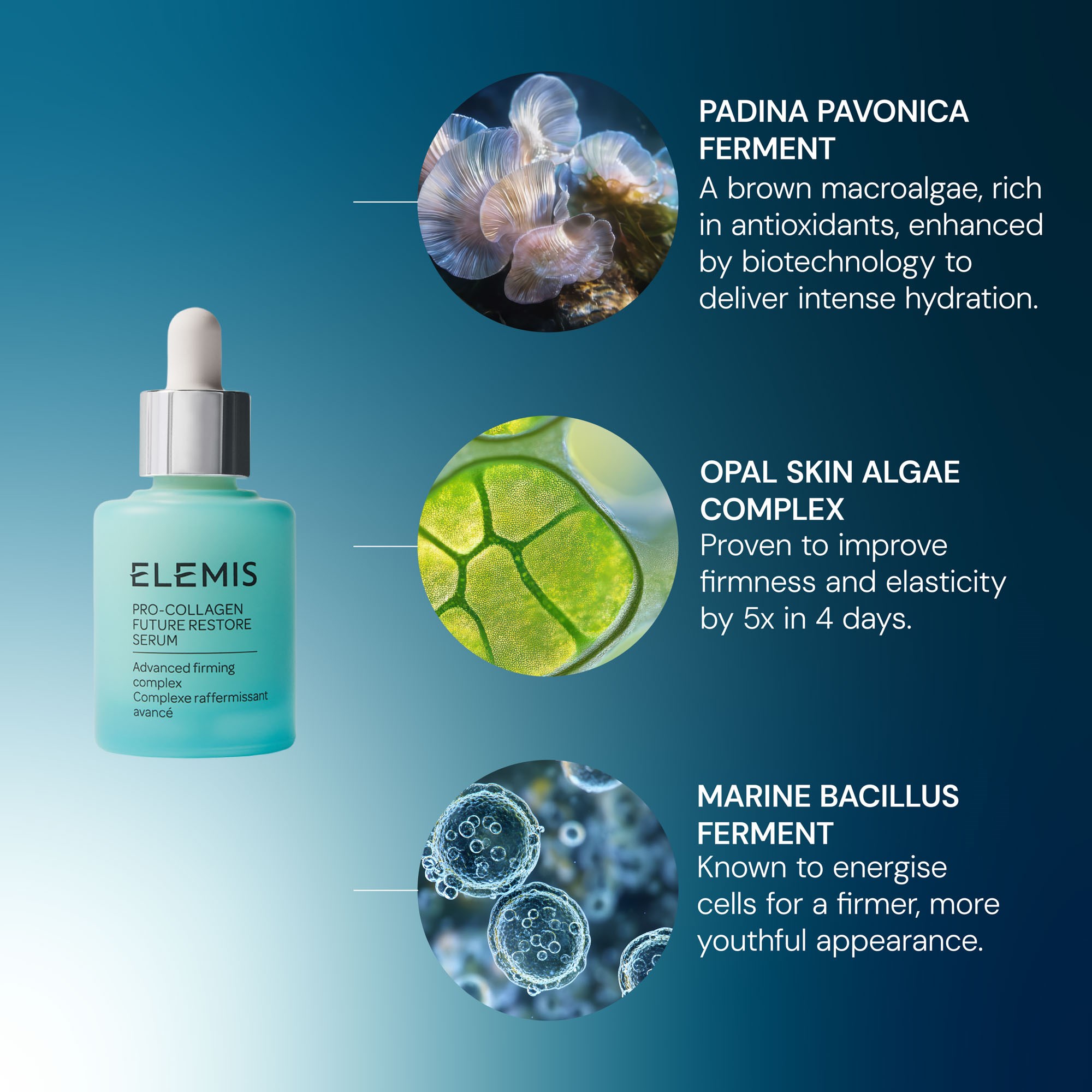 Elemis Pro-Collagen Pro Collagen Future Restore Serum (obrázok 7)