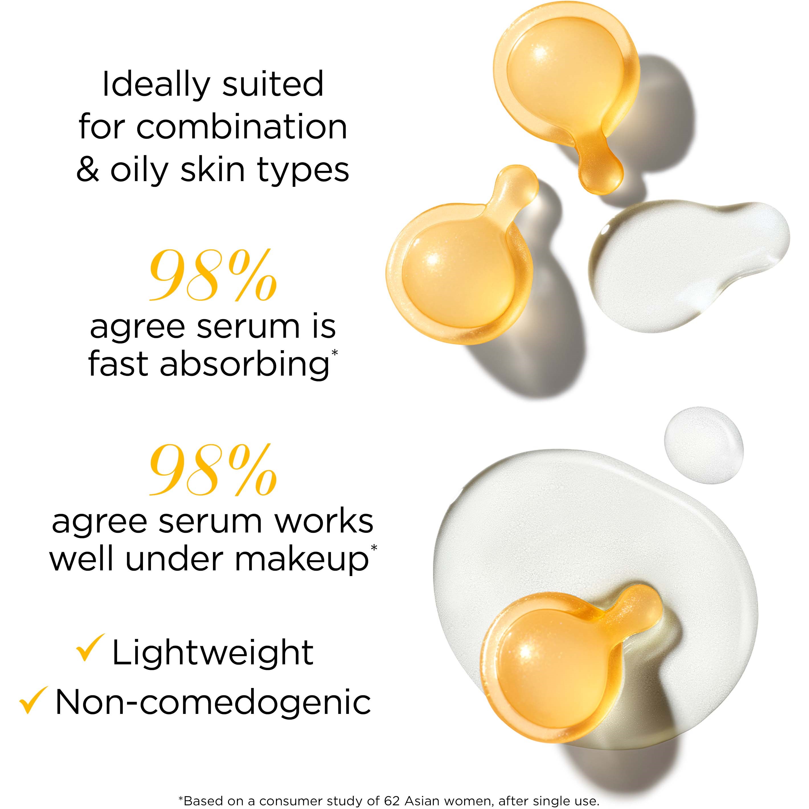 Elizabeth Arden Ceramide Capsules Restoring light serum 30 szt. (obrázok 4)