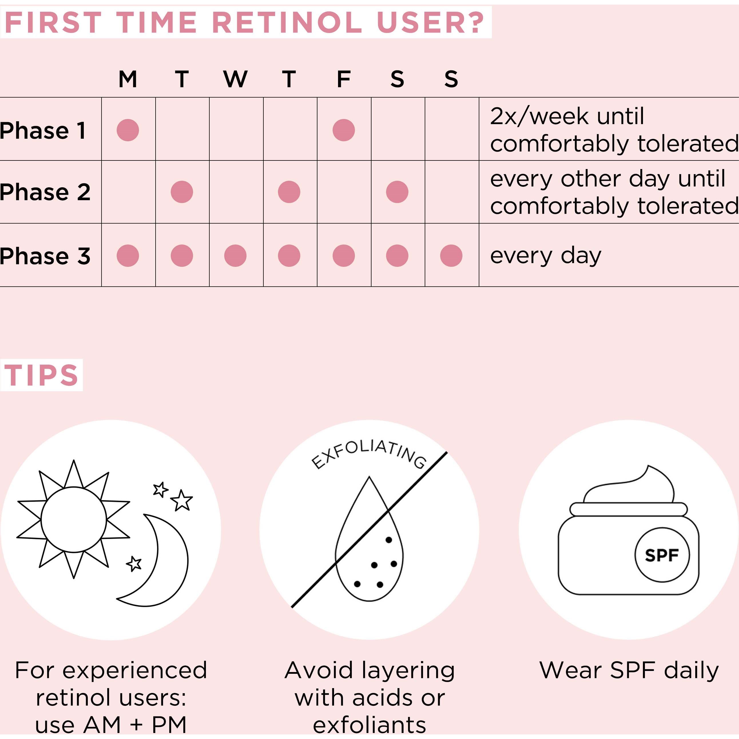 Elizabeth Arden Ceramide Capsules Retinol + HPR Serum 60 szt. (obrázok 6)