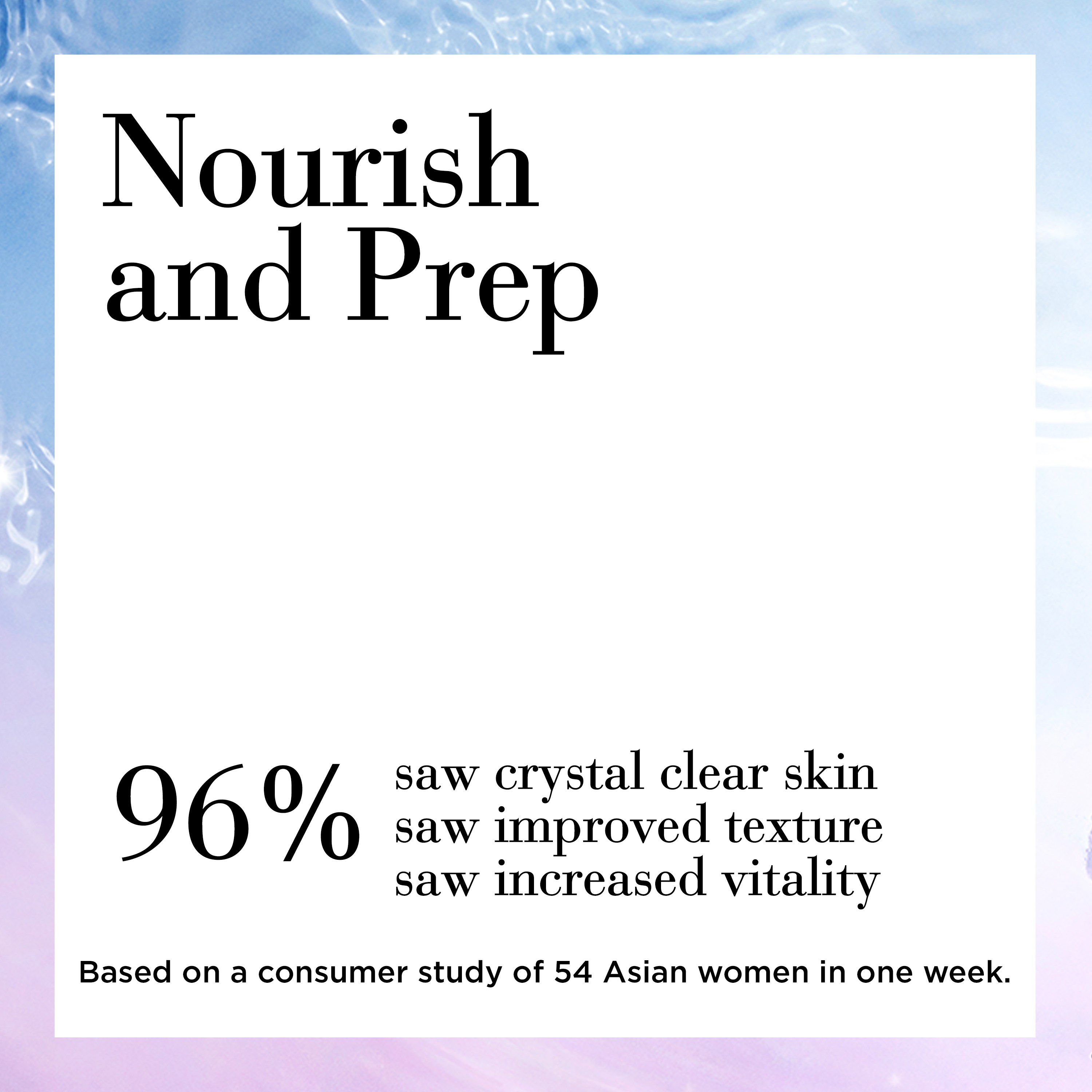 Elizabeth Arden Ceramide Micro Capsule Skin Replenishing Essence 90 m (obrázok 6)