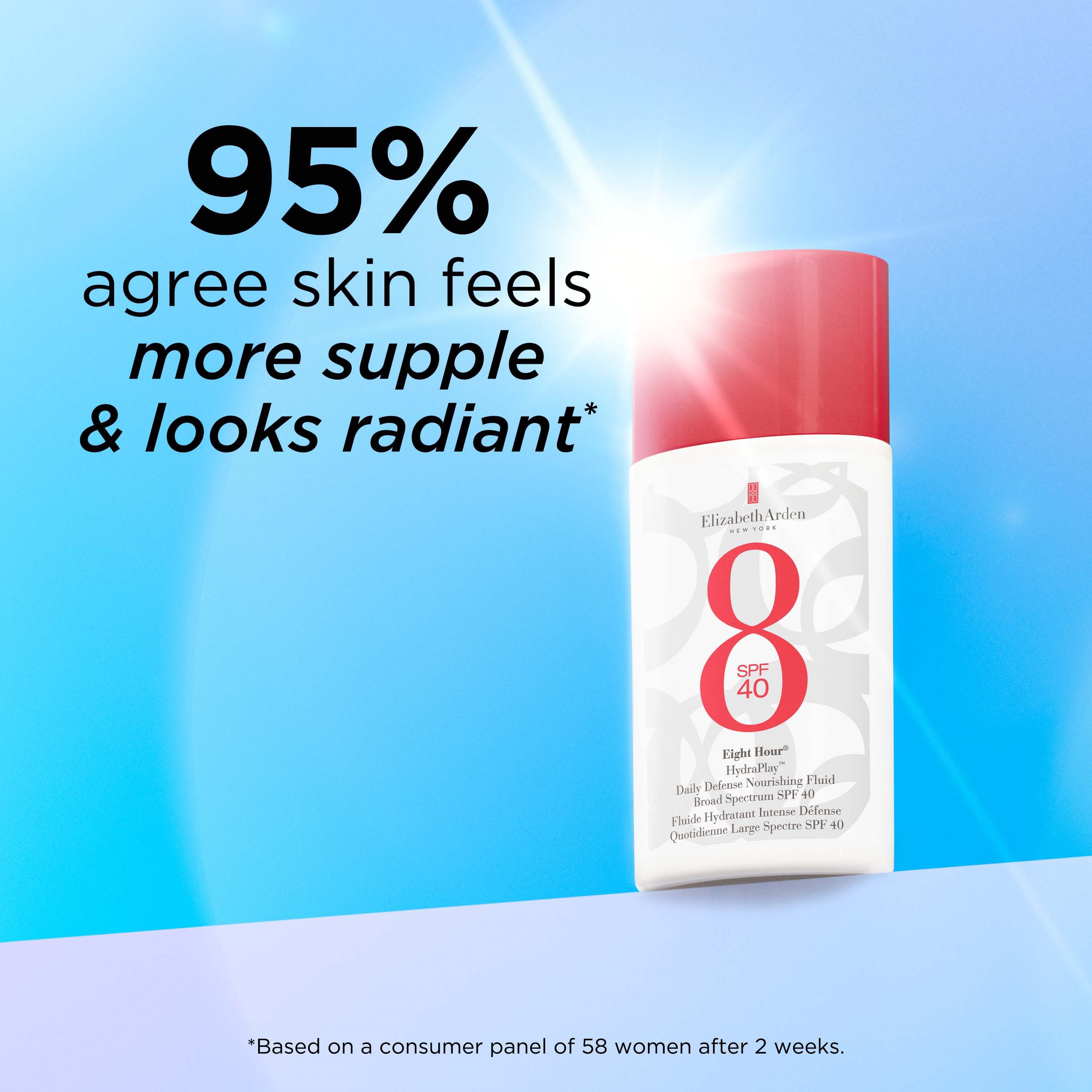 Elizabeth Arden Eight Hour Sun Hydraplay Daily Defense SPF40 50 ml (obrázok 5)
